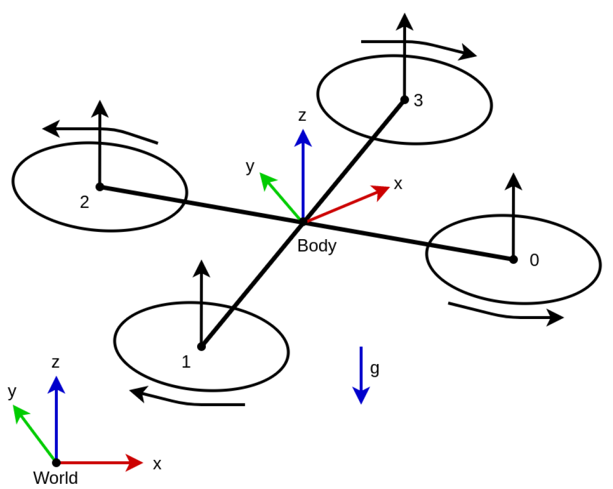 Mathematics 11 02621 g001 Mathematics 11 02621 g001