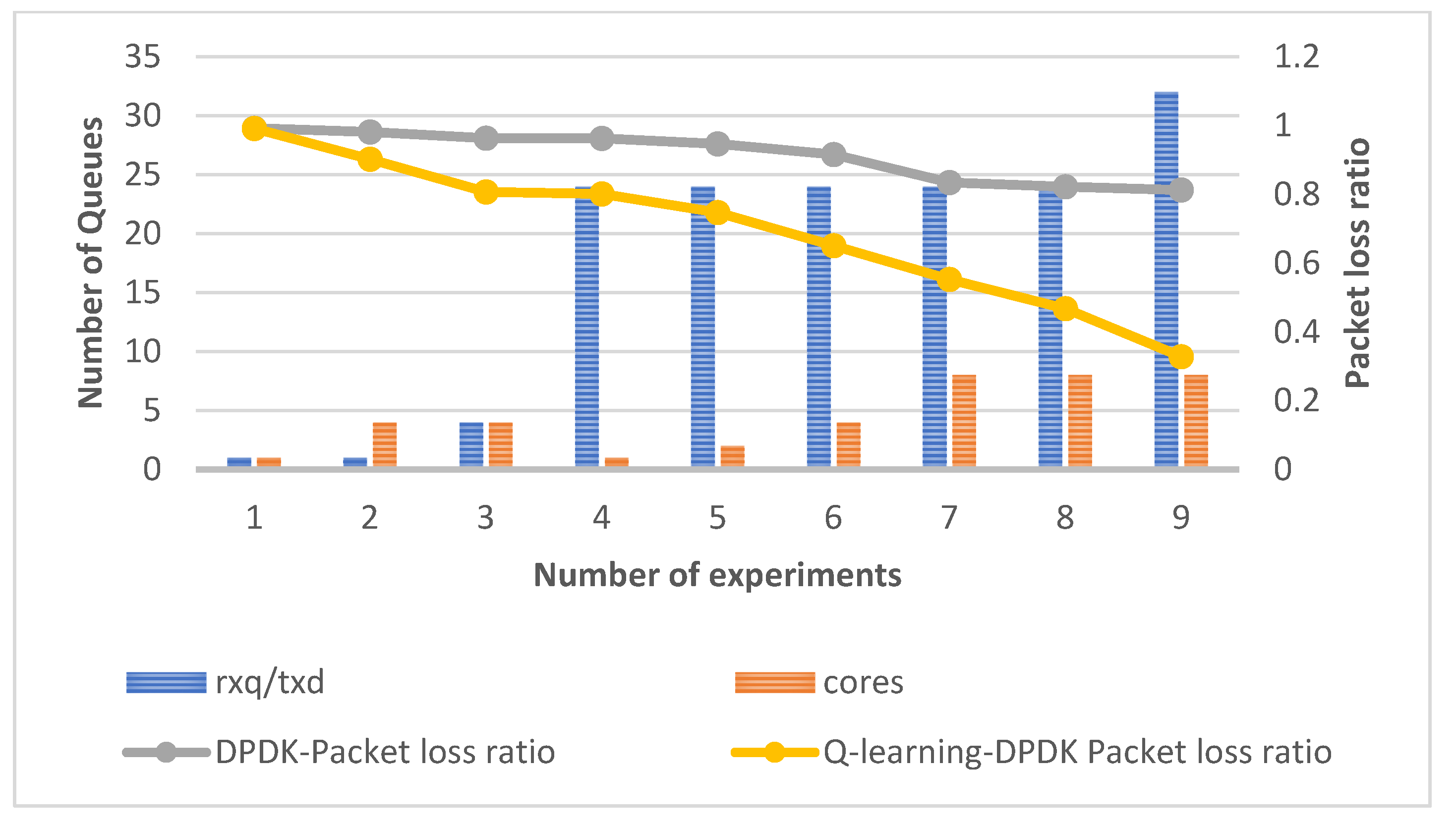 Mathematics 11 02622 g006