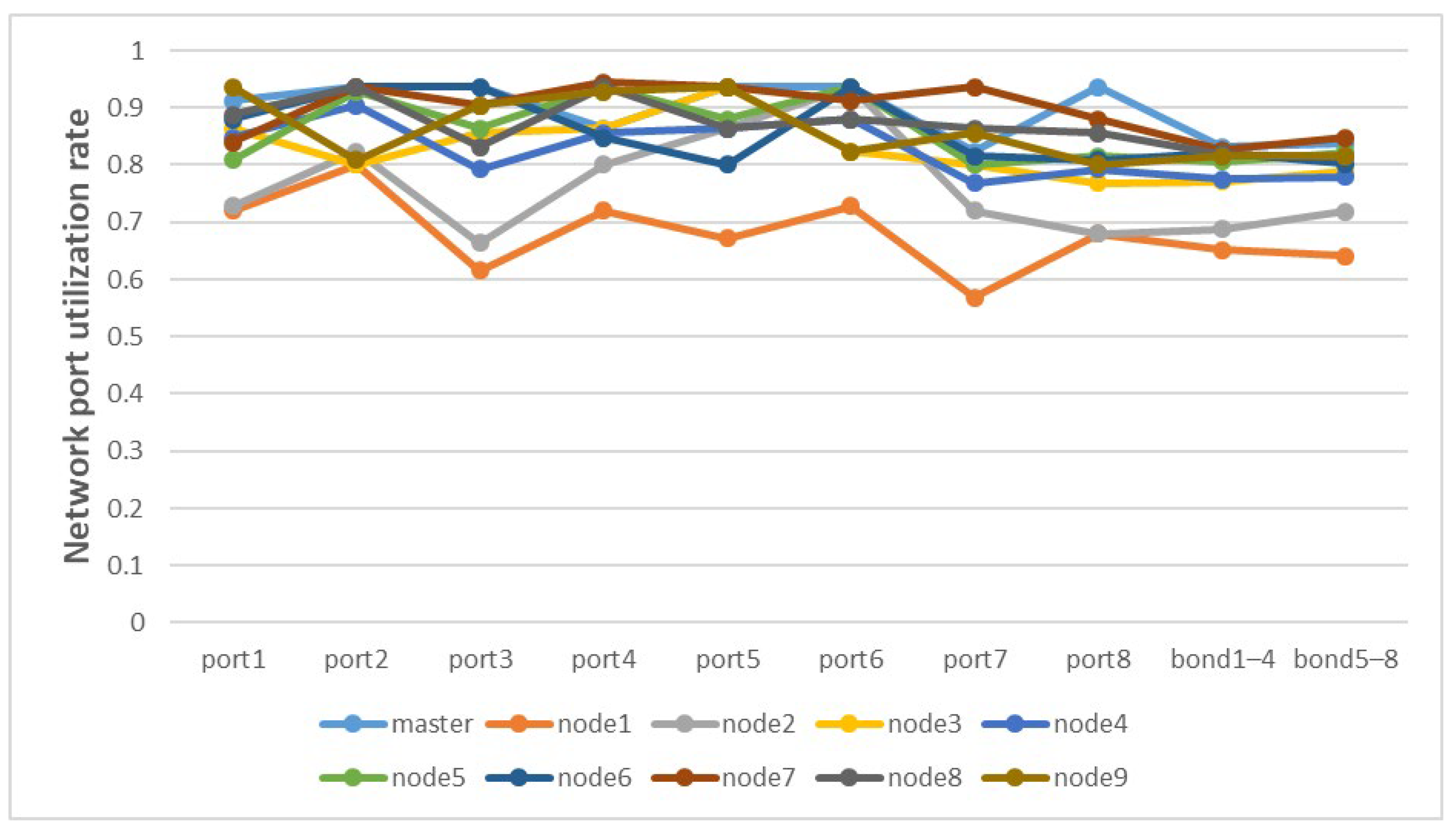 Mathematics 11 02622 g008