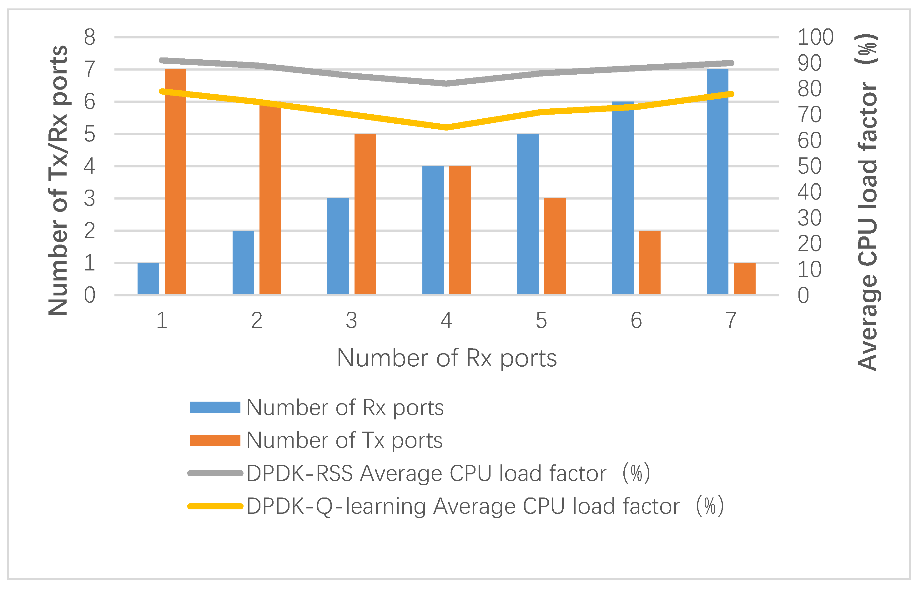 Mathematics 11 02622 g009