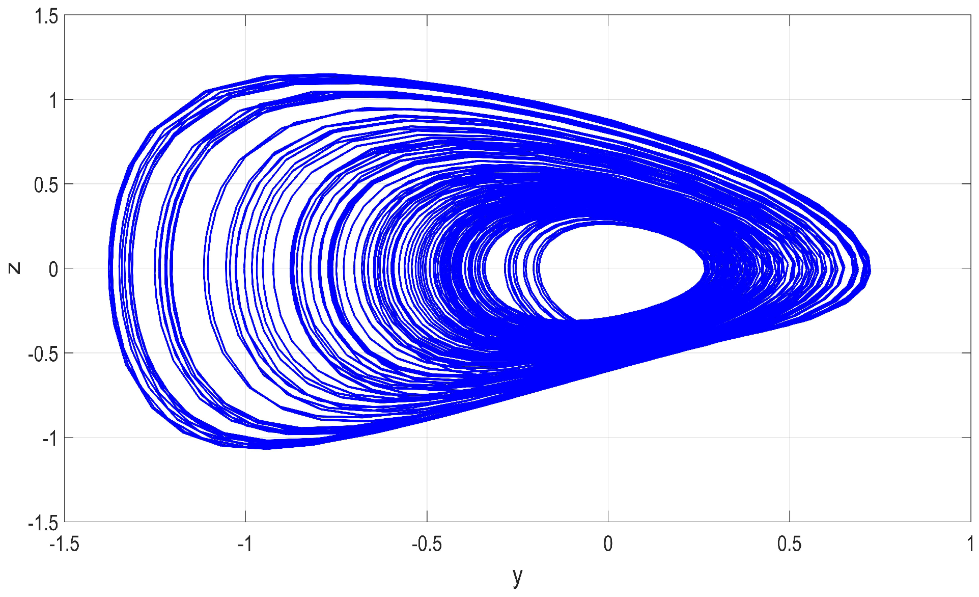 Mathematics 11 02623 g002 Mathematics 11 02623 g002