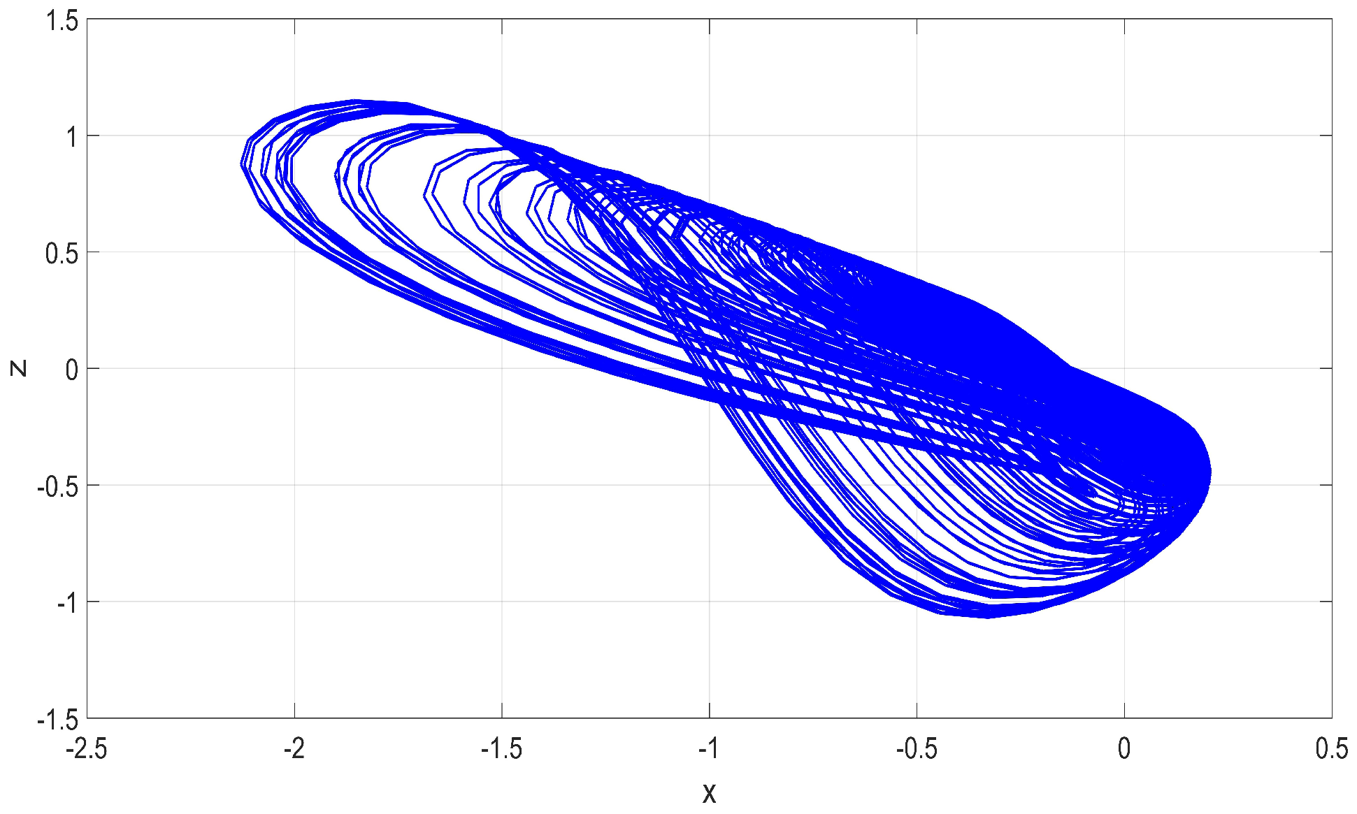 Mathematics 11 02623 g003 Mathematics 11 02623 g003