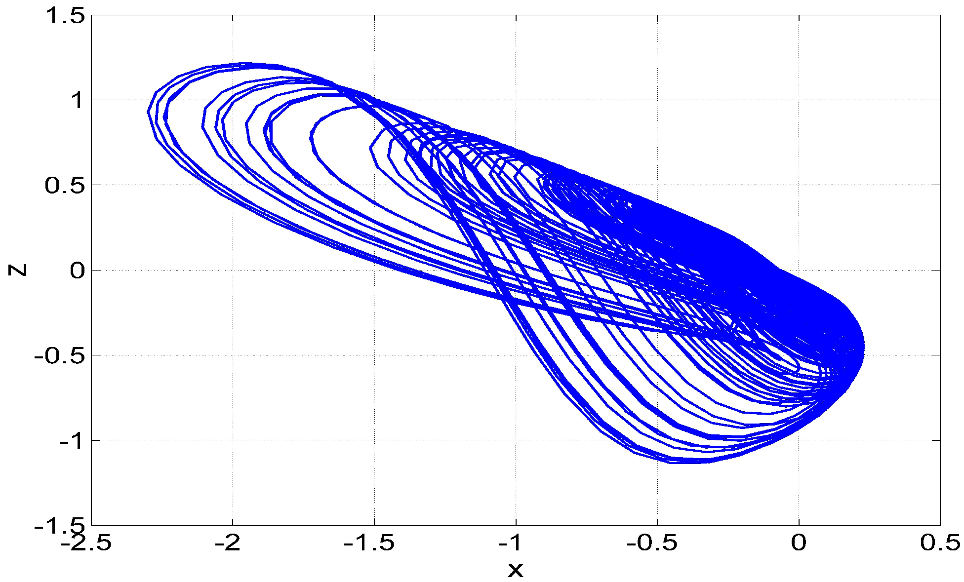Mathematics 11 02623 g006 Mathematics 11 02623 g006