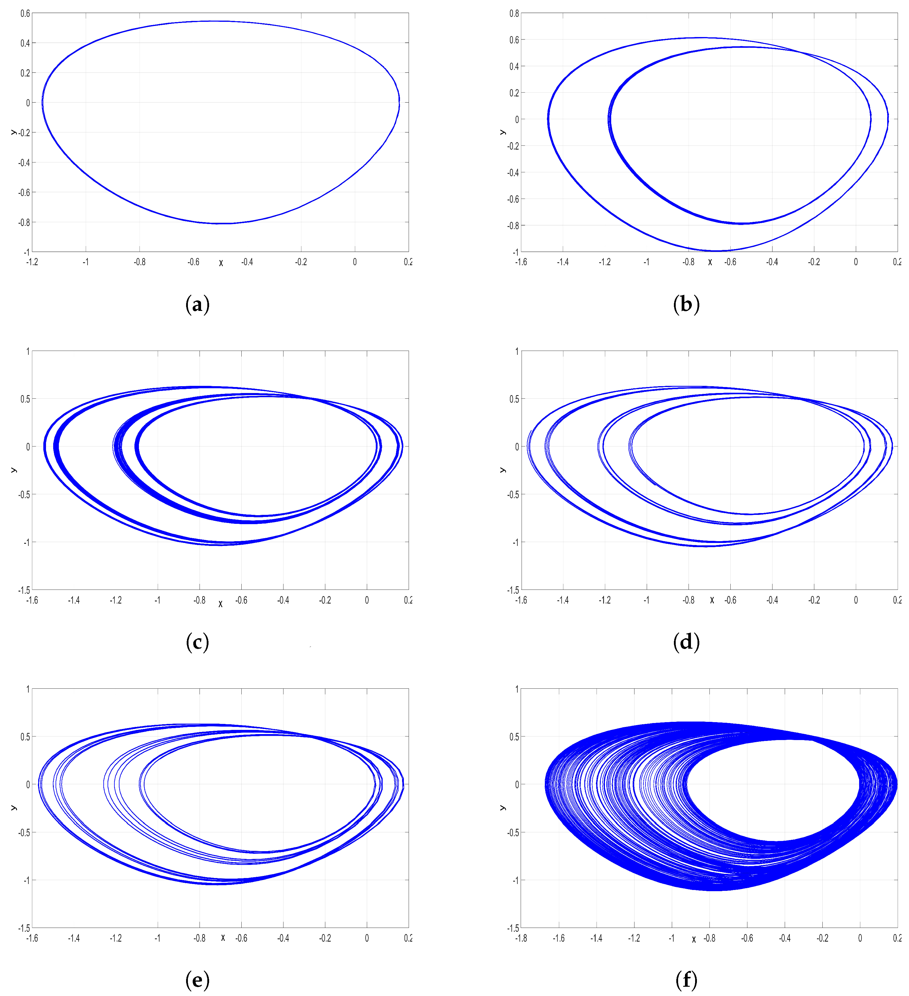 Mathematics 11 02623 g008 Mathematics 11 02623 g008