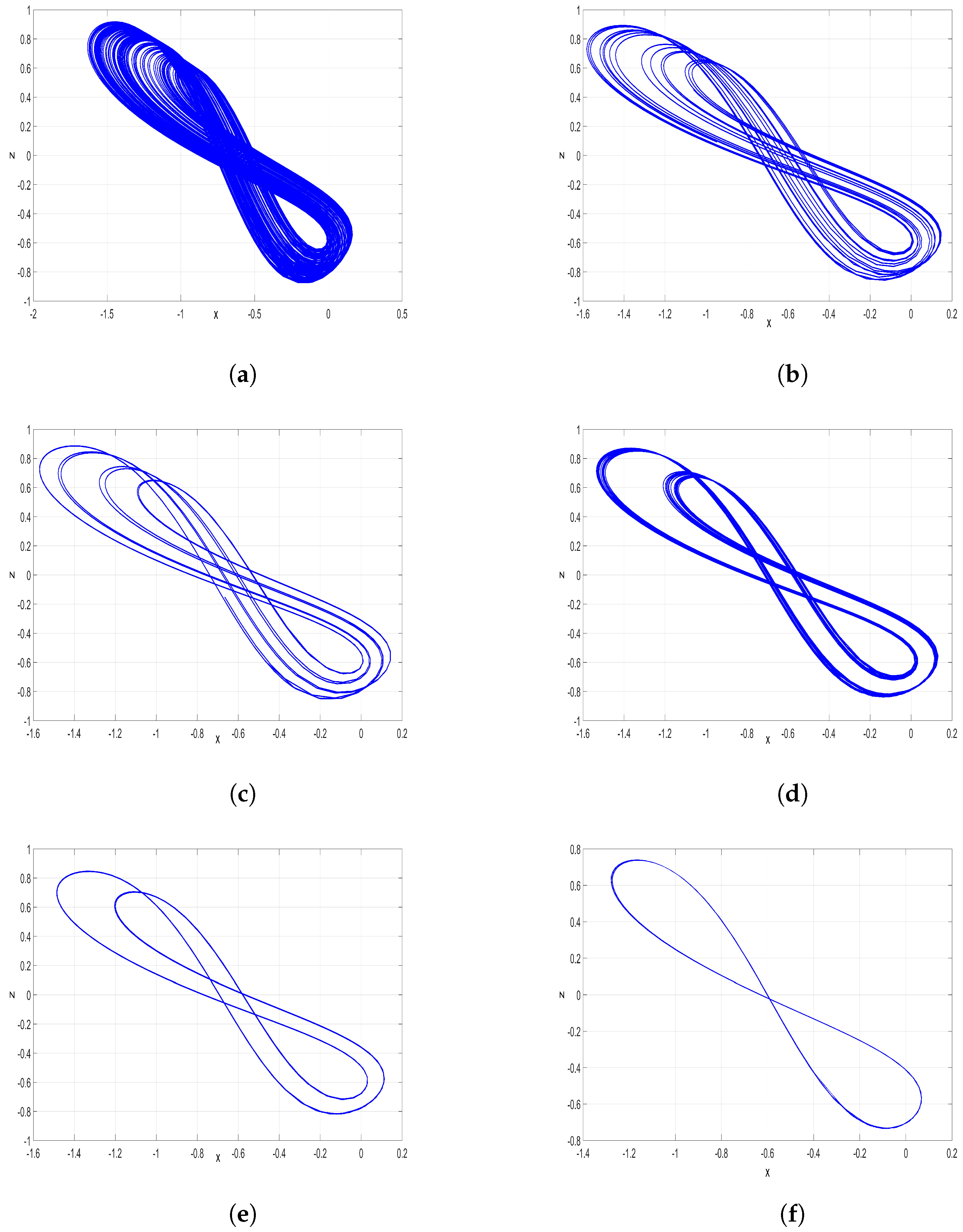Mathematics 11 02623 g010 Mathematics 11 02623 g010