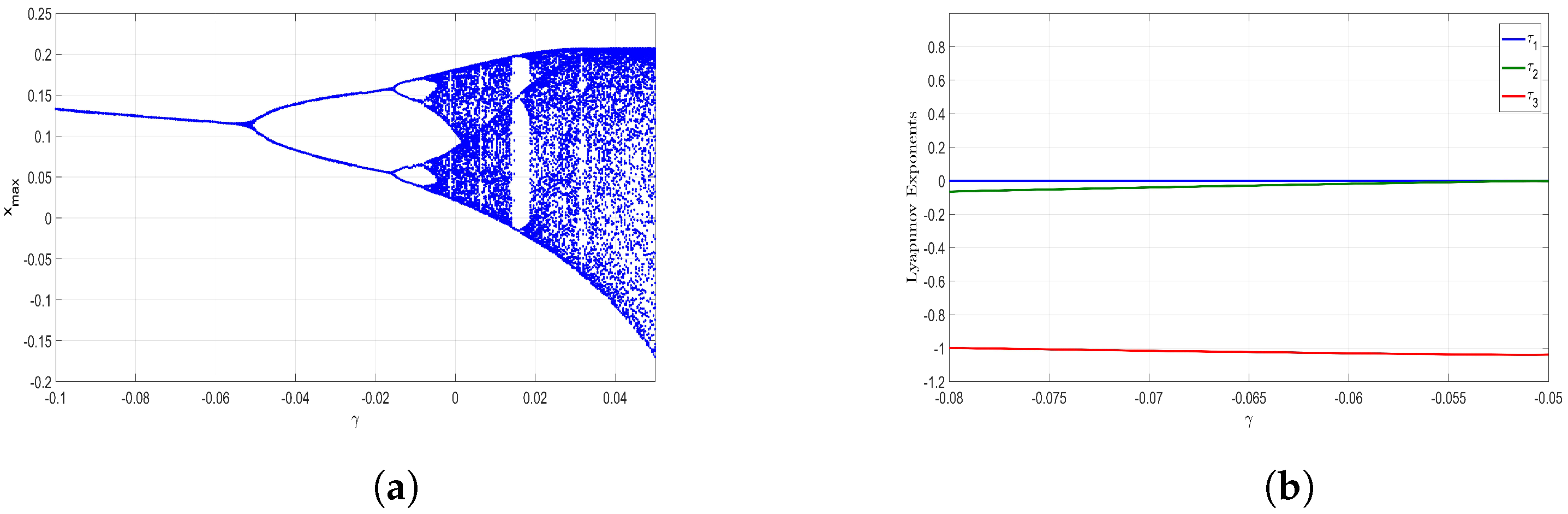 Mathematics 11 02623 g011 Mathematics 11 02623 g011