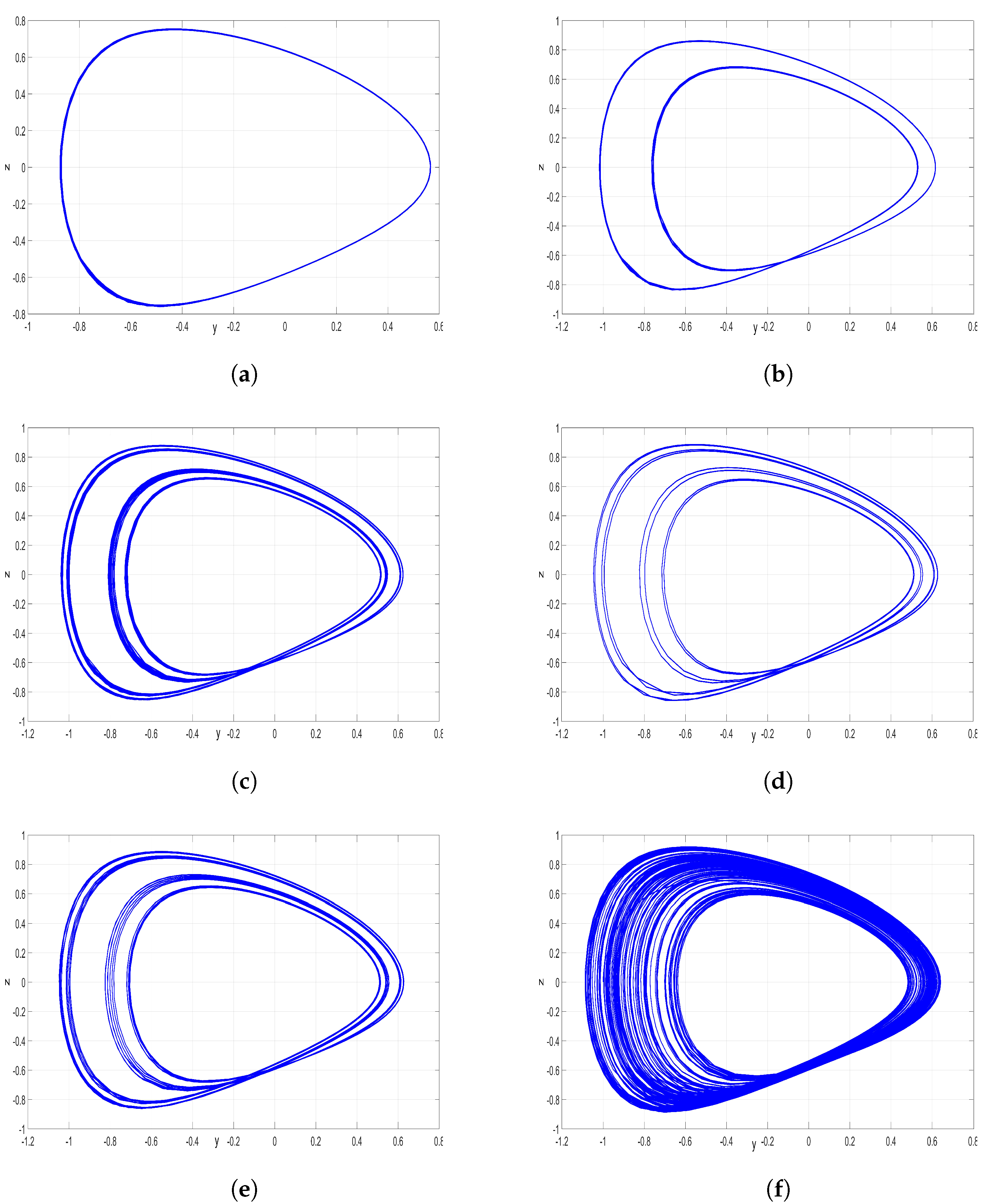 Mathematics 11 02623 g012 Mathematics 11 02623 g012