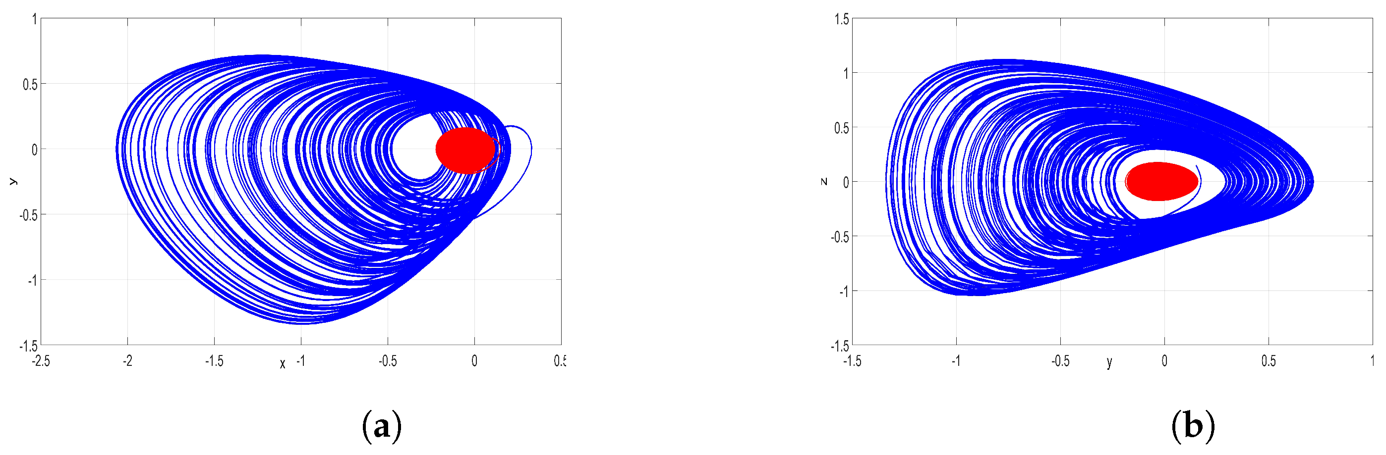 Mathematics 11 02623 g013 Mathematics 11 02623 g013