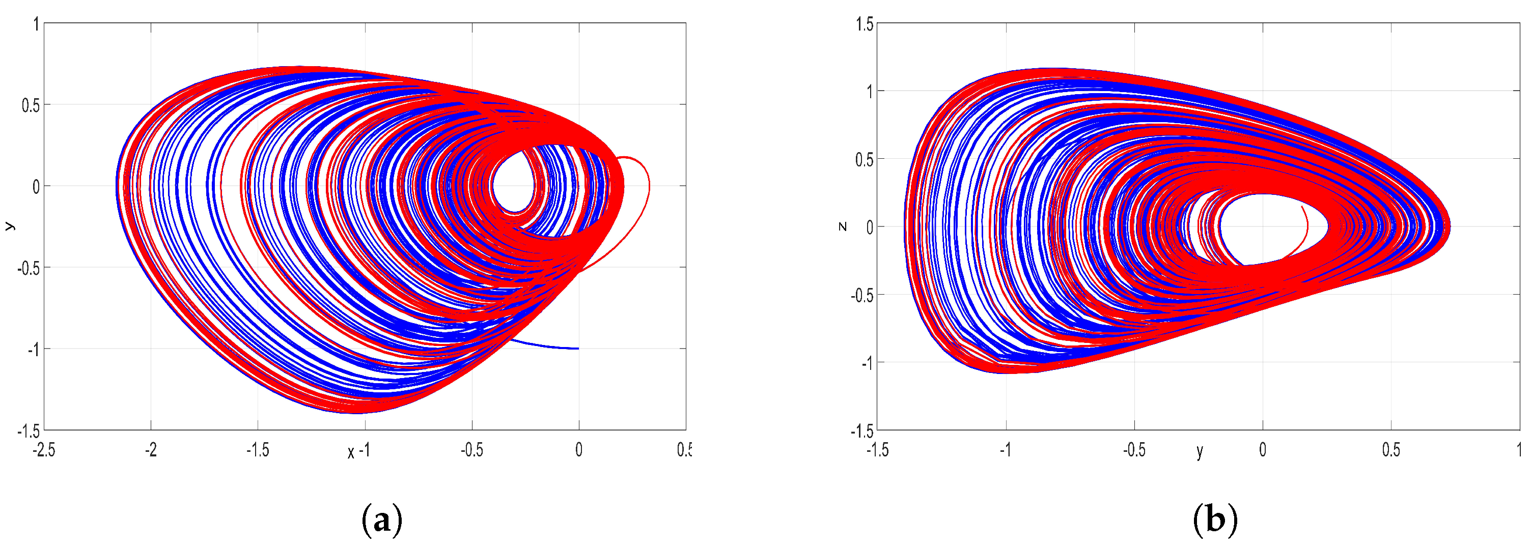 Mathematics 11 02623 g014 Mathematics 11 02623 g014