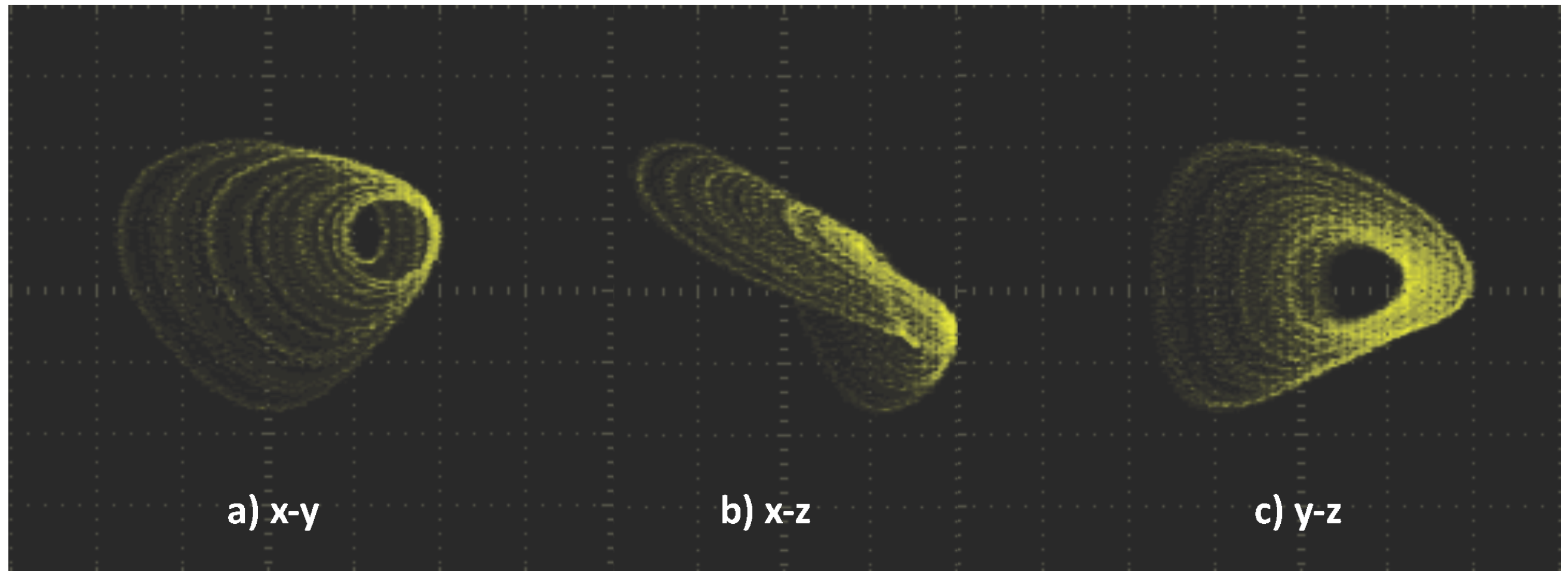 Mathematics 11 02623 g019 Mathematics 11 02623 g019