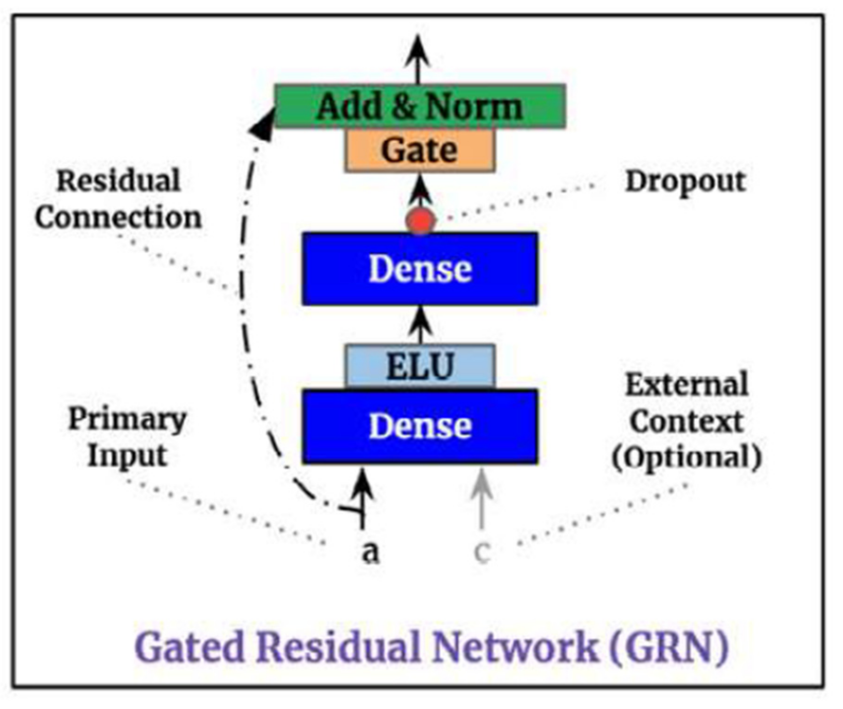 Mathematics 11 02625 g003 Mathematics 11 02625 g003