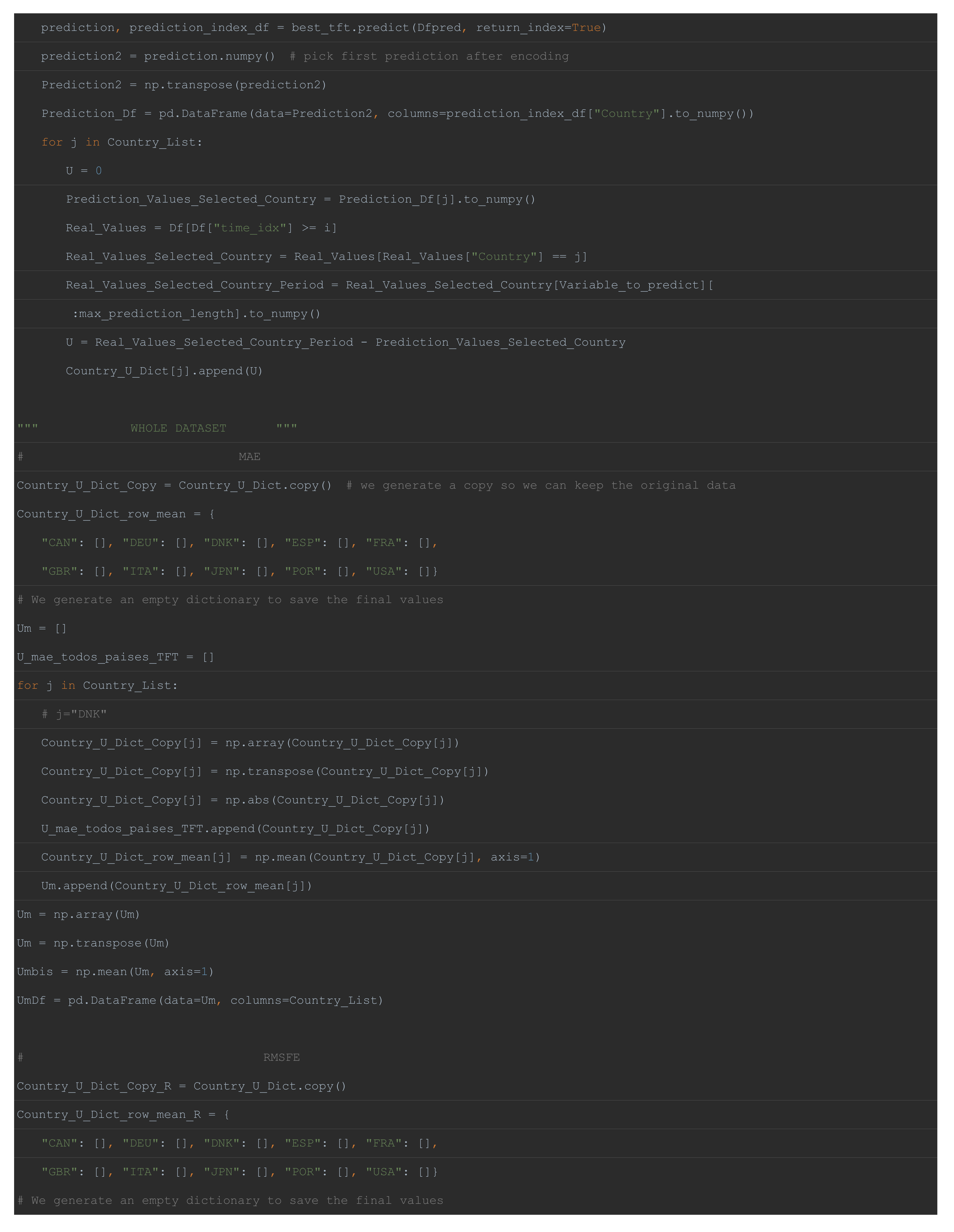 Mathematics 11 02625 i004 Mathematics 11 02625 i004