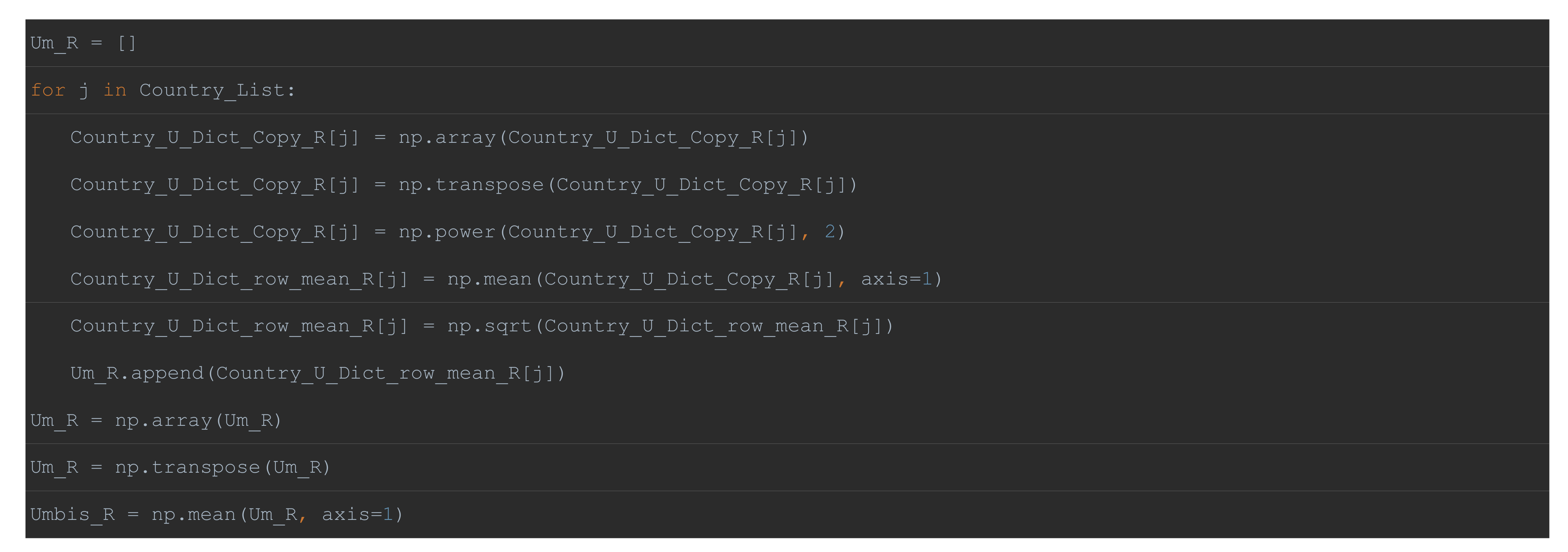 Mathematics 11 02625 i005 Mathematics 11 02625 i005
