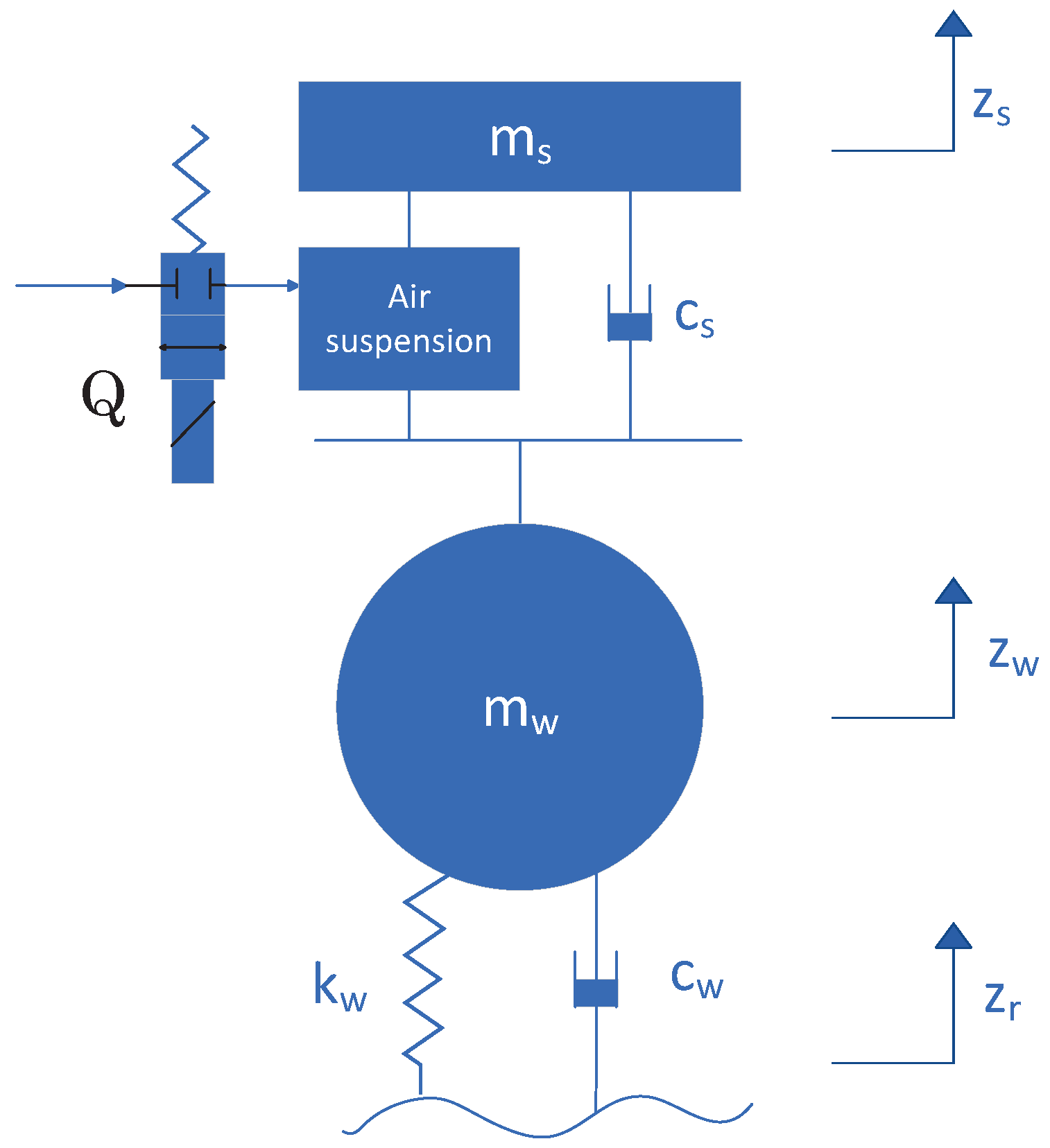 Mathematics 11 02626 g001