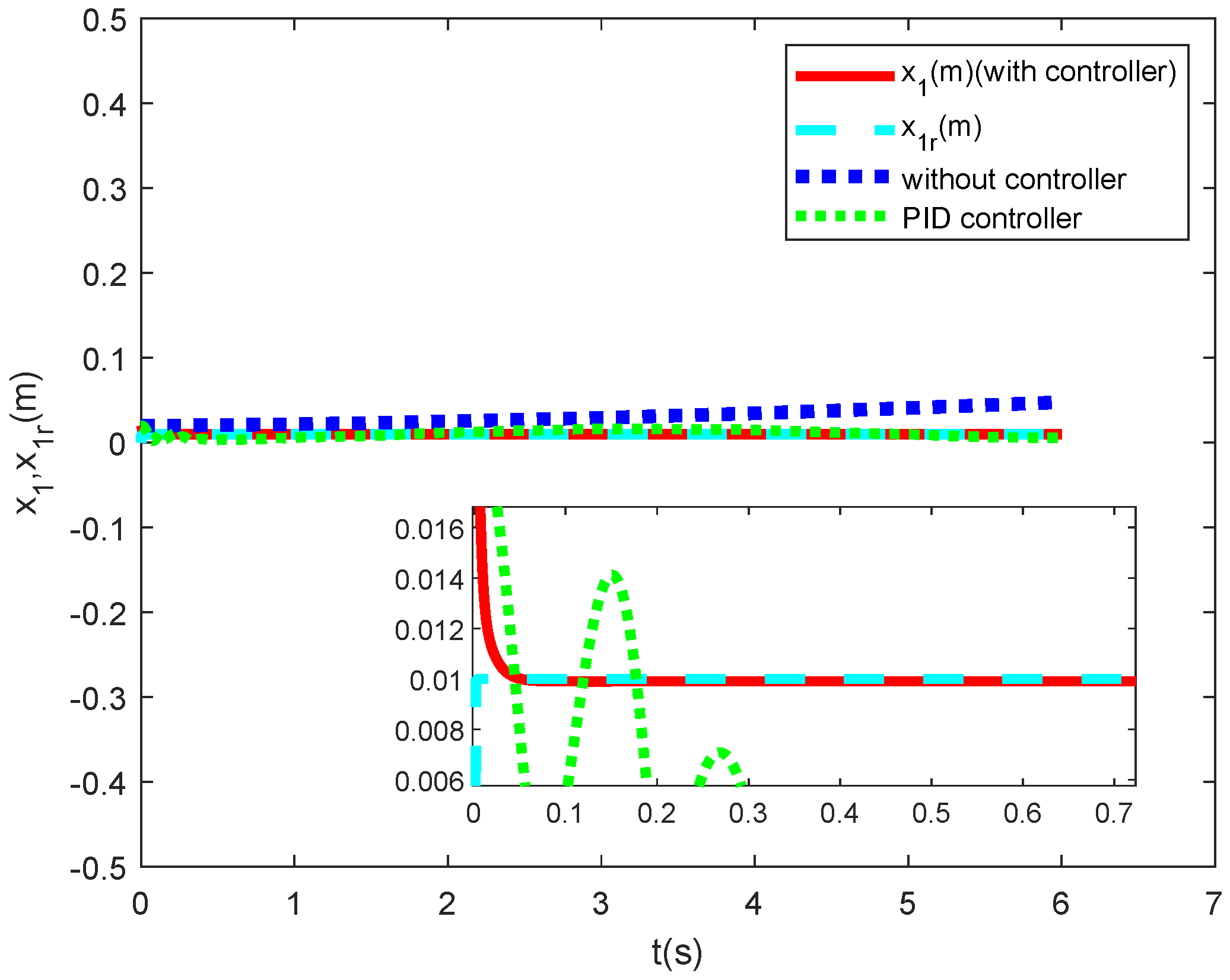 Mathematics 11 02626 g002
