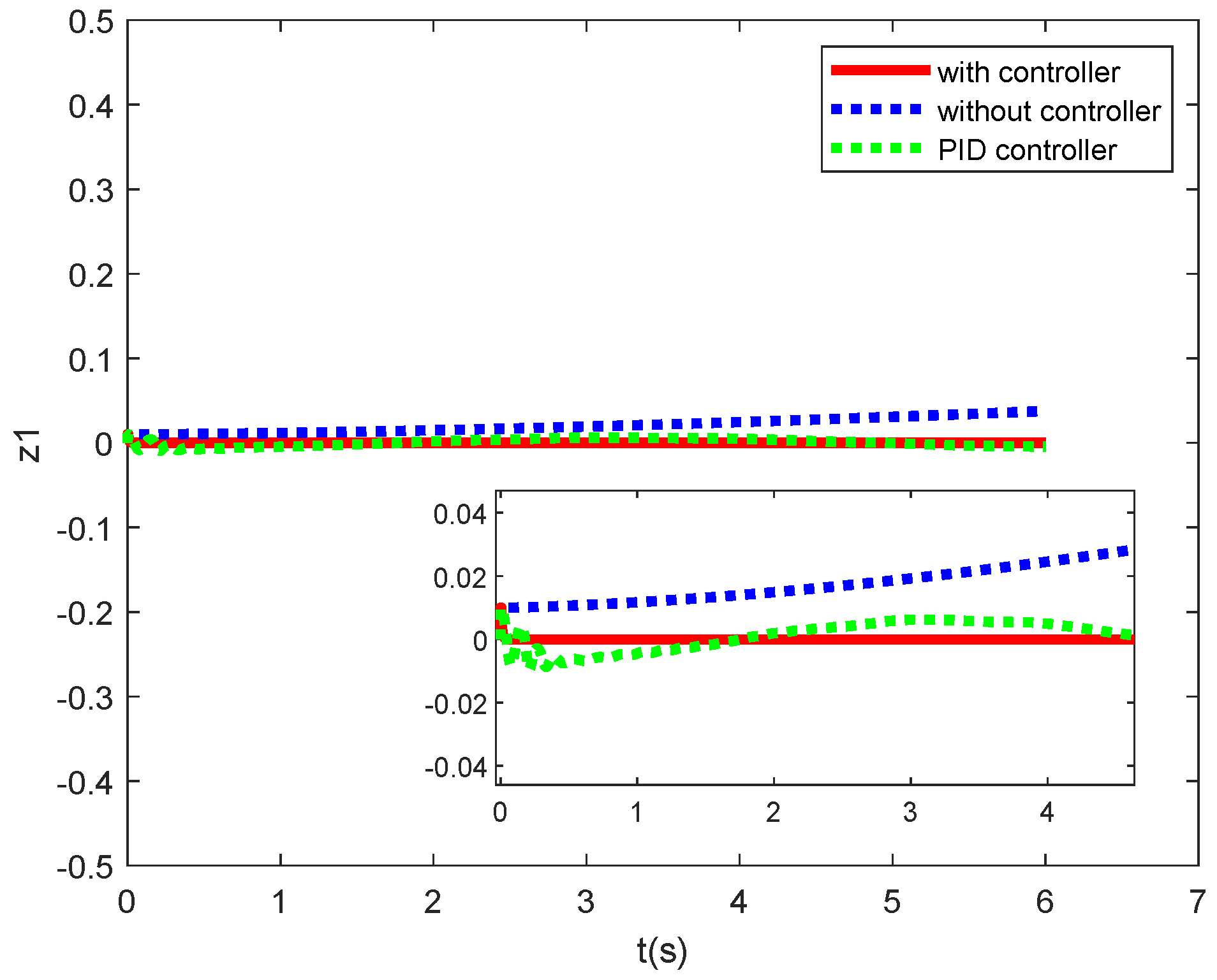 Mathematics 11 02626 g003