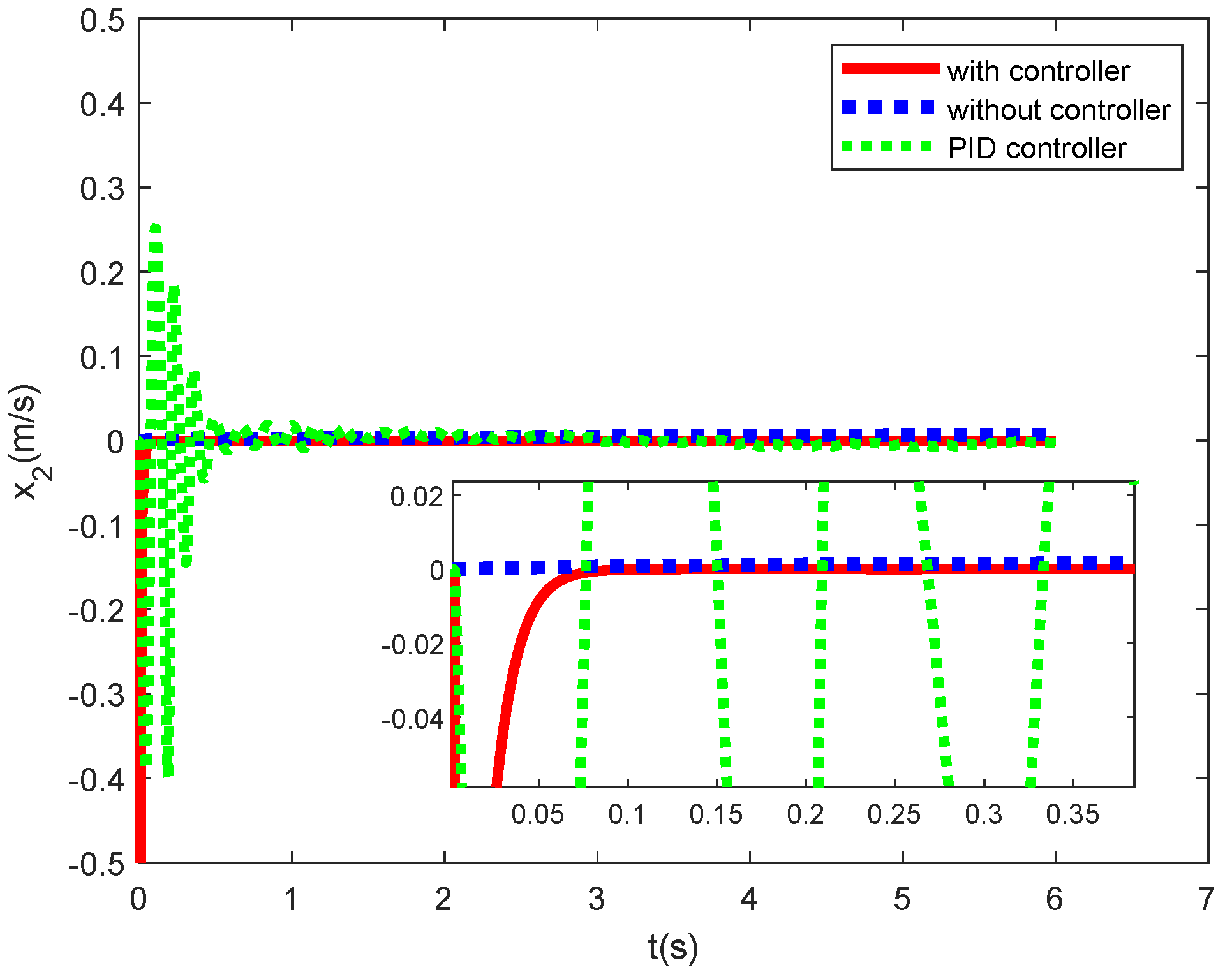 Mathematics 11 02626 g004