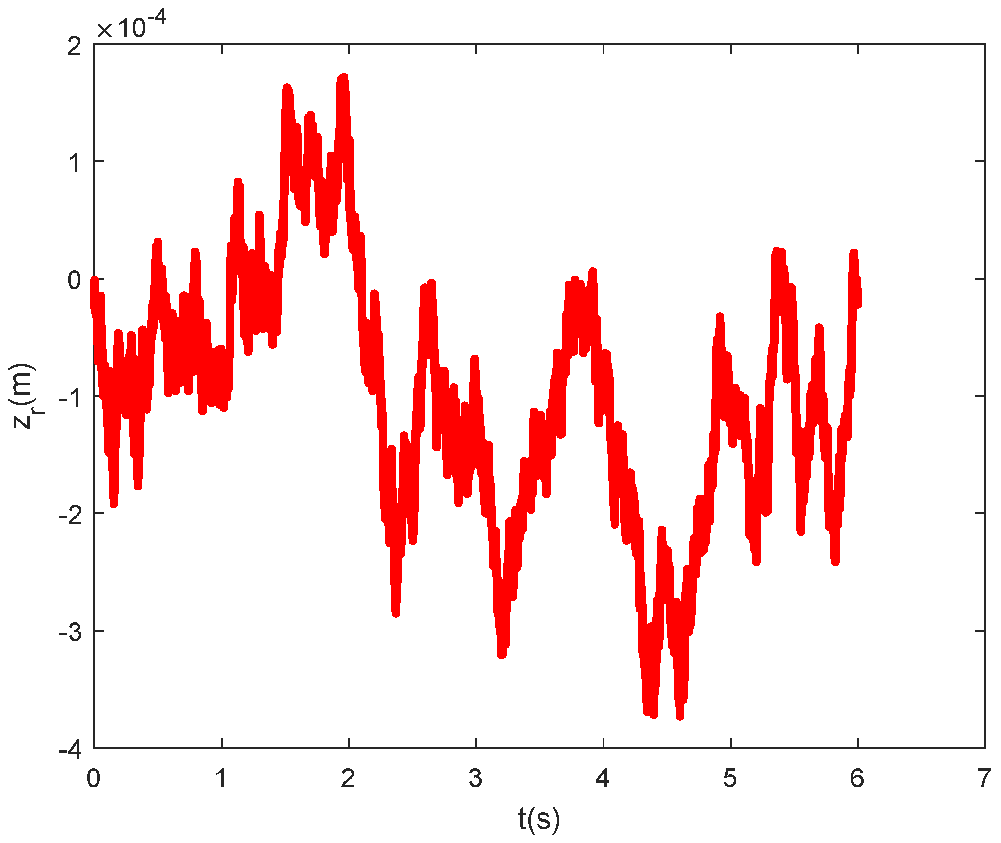 Mathematics 11 02626 g008