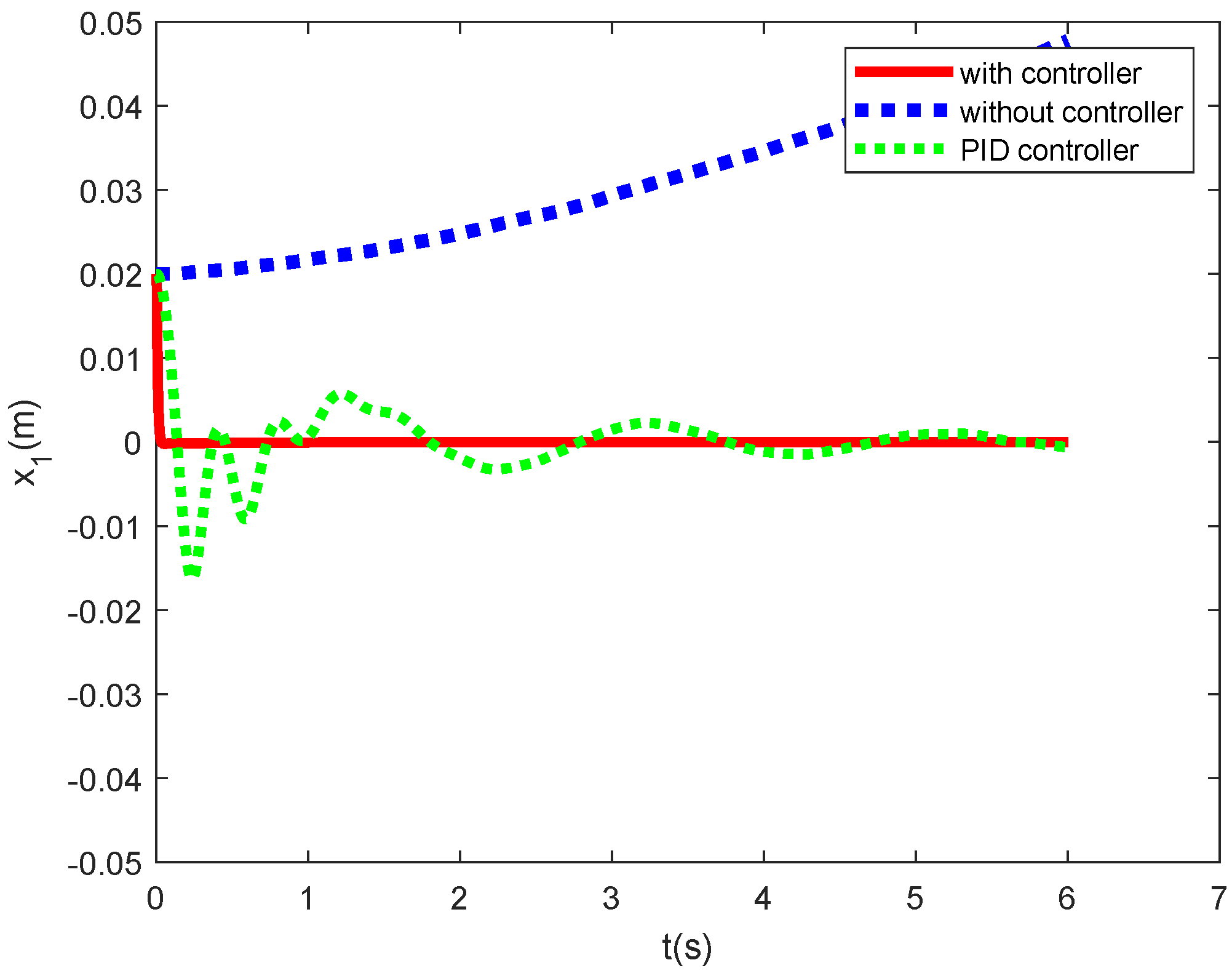 Mathematics 11 02626 g009