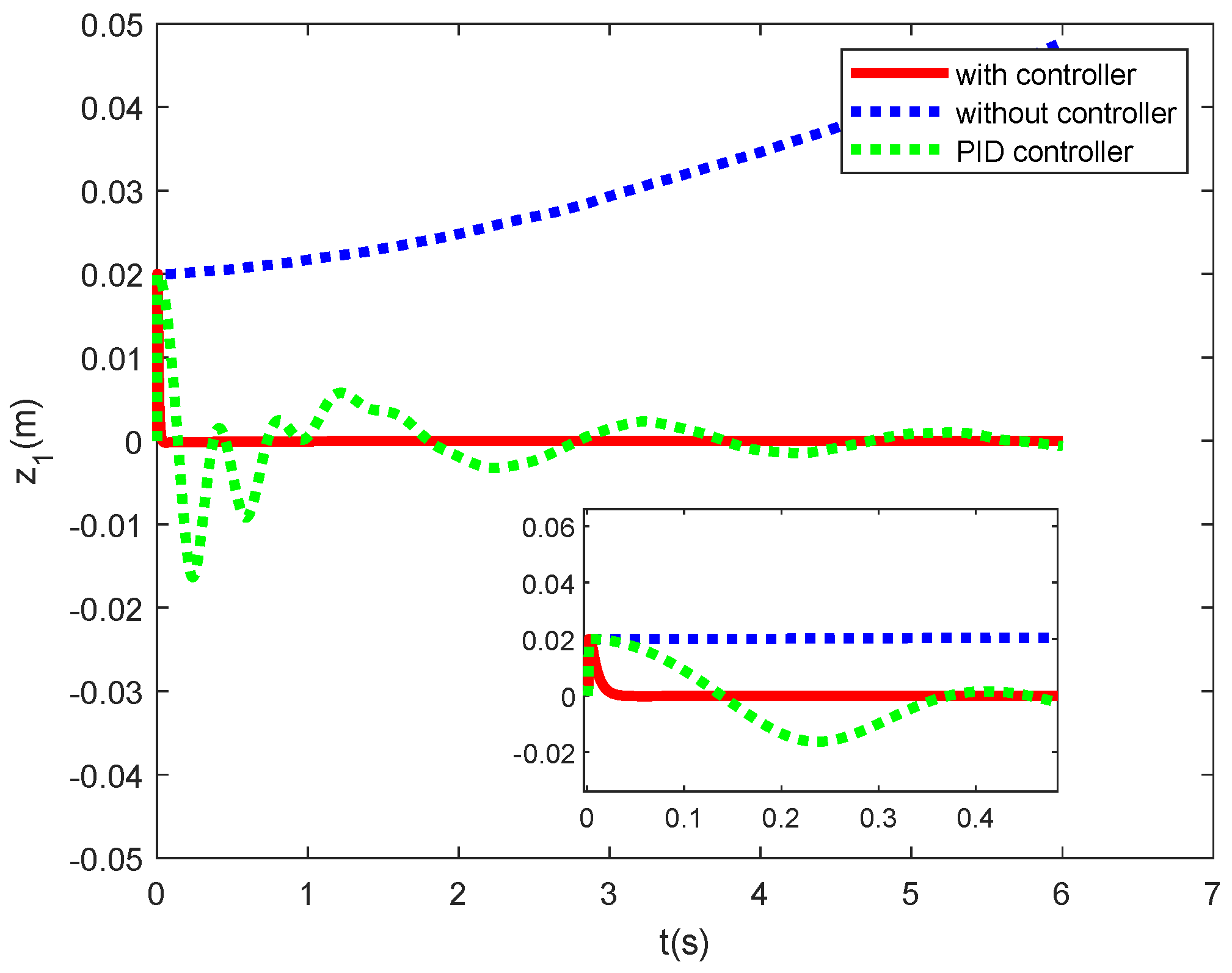 Mathematics 11 02626 g010
