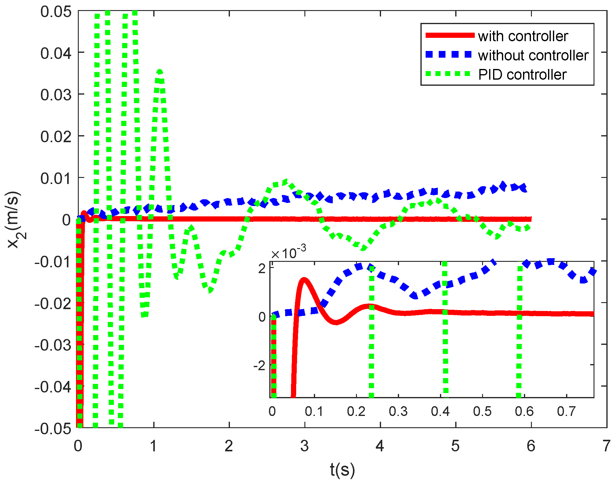 Mathematics 11 02626 g011