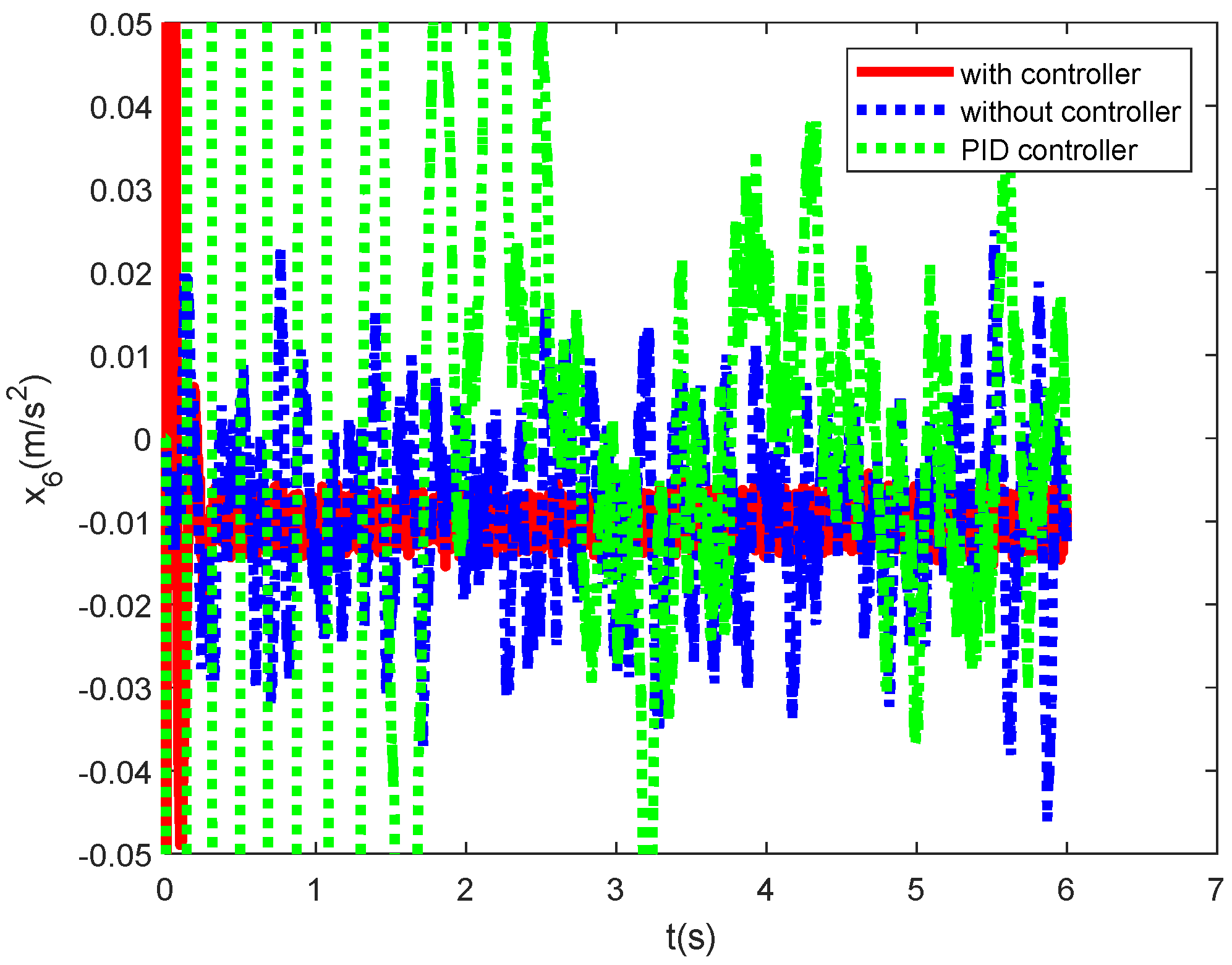 Mathematics 11 02626 g012
