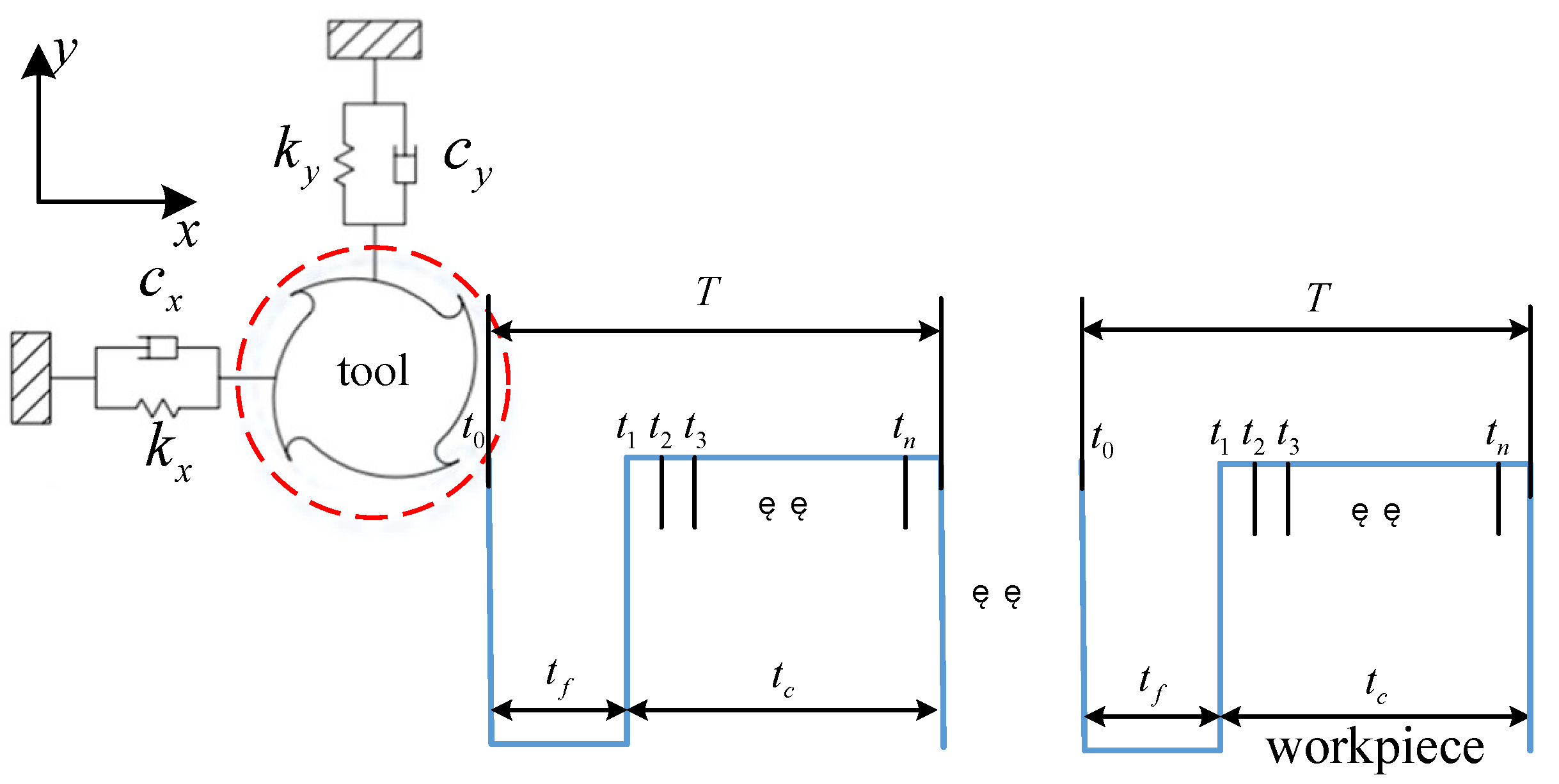 Mathematics 11 02629 g001