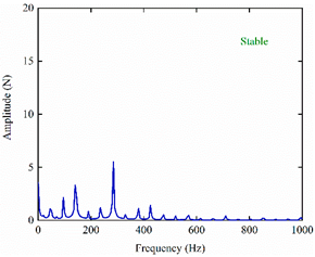 Mathematics 11 02629 i033