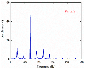 Mathematics 11 02629 i043