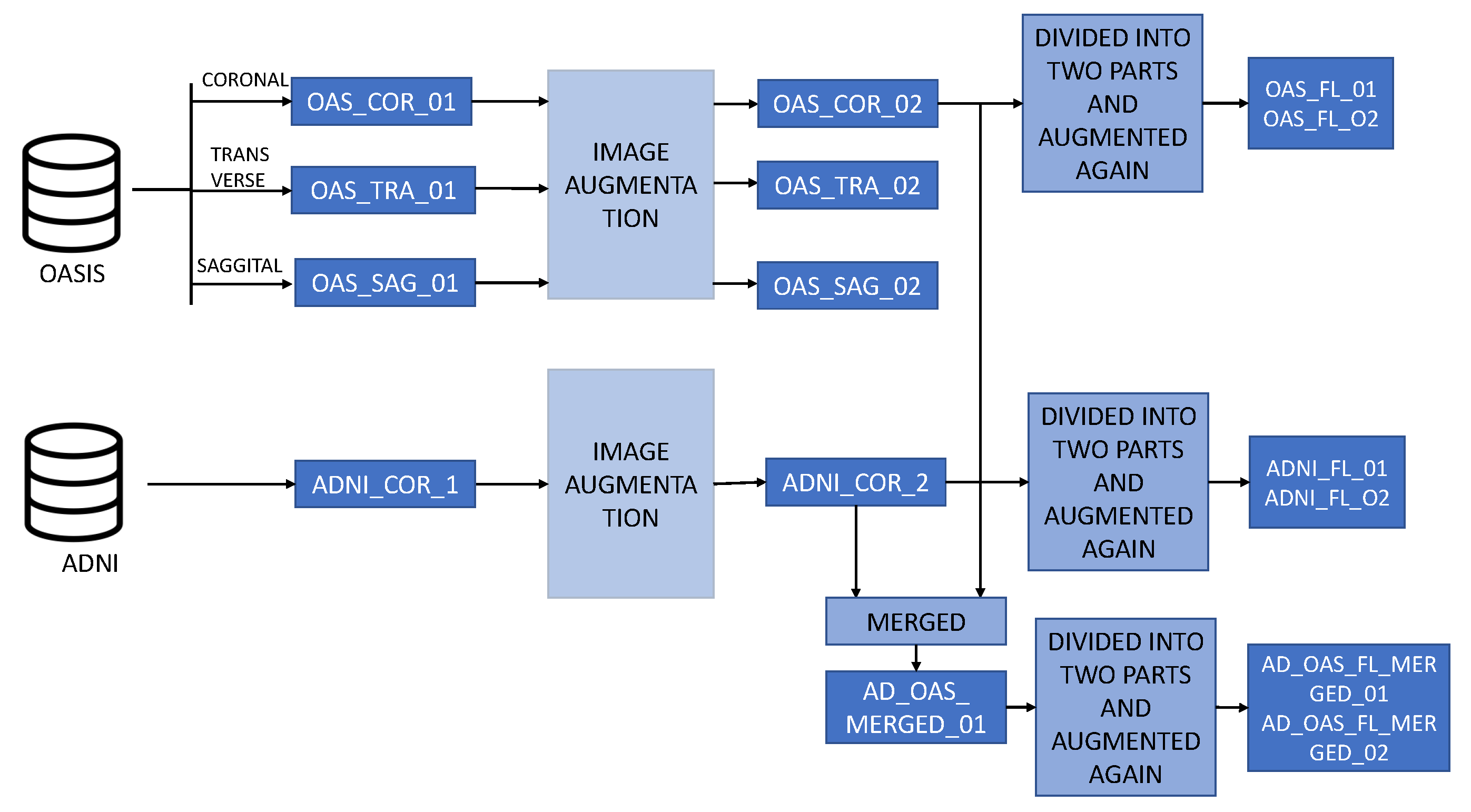 Mathematics 11 02633 g002