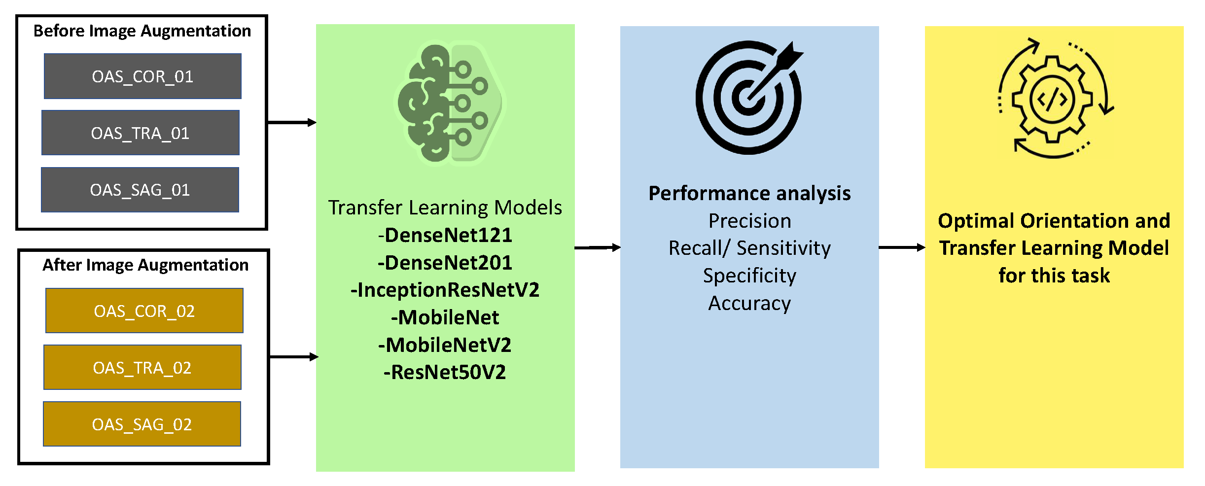 Mathematics 11 02633 g003