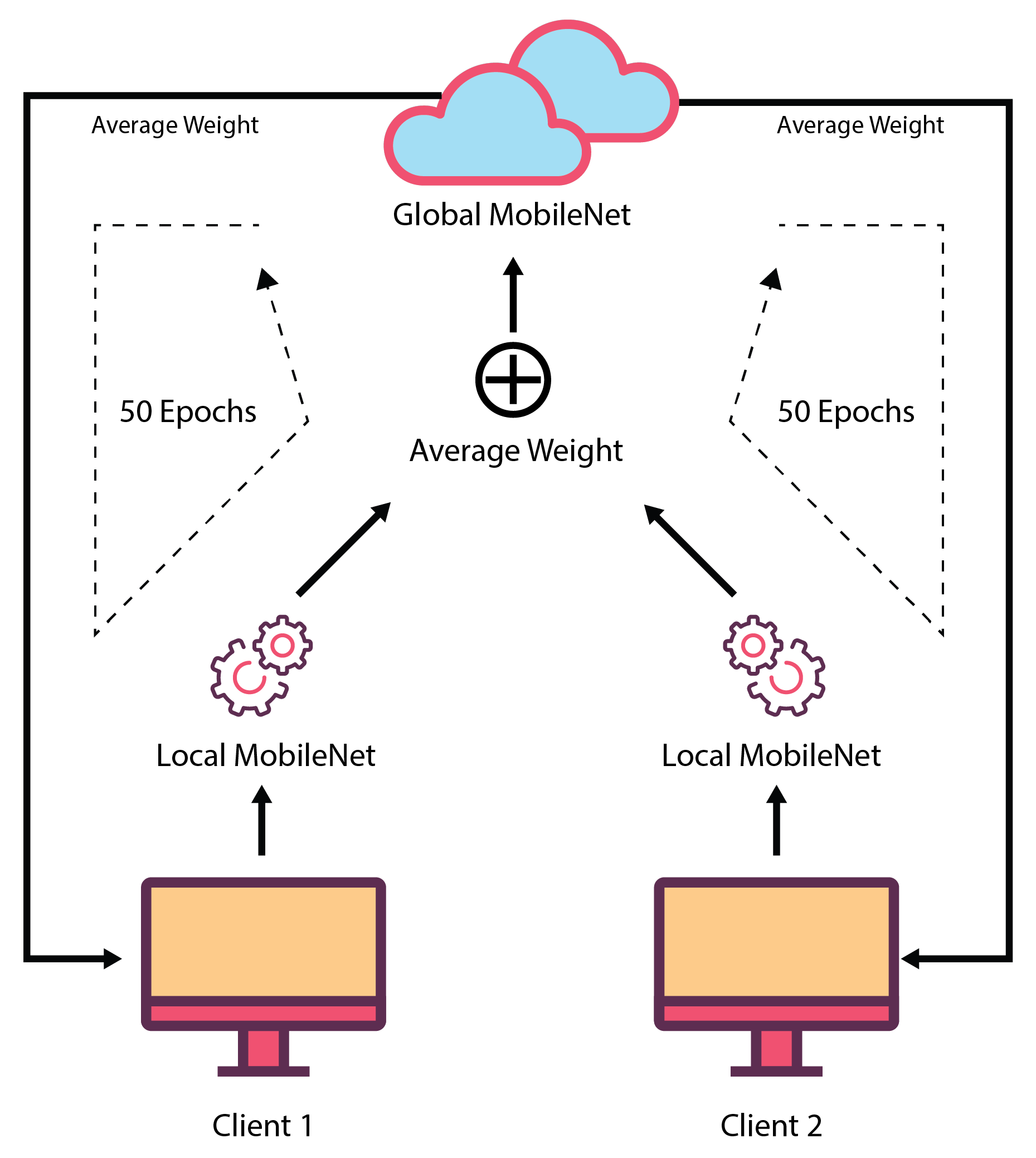 Mathematics 11 02633 g004