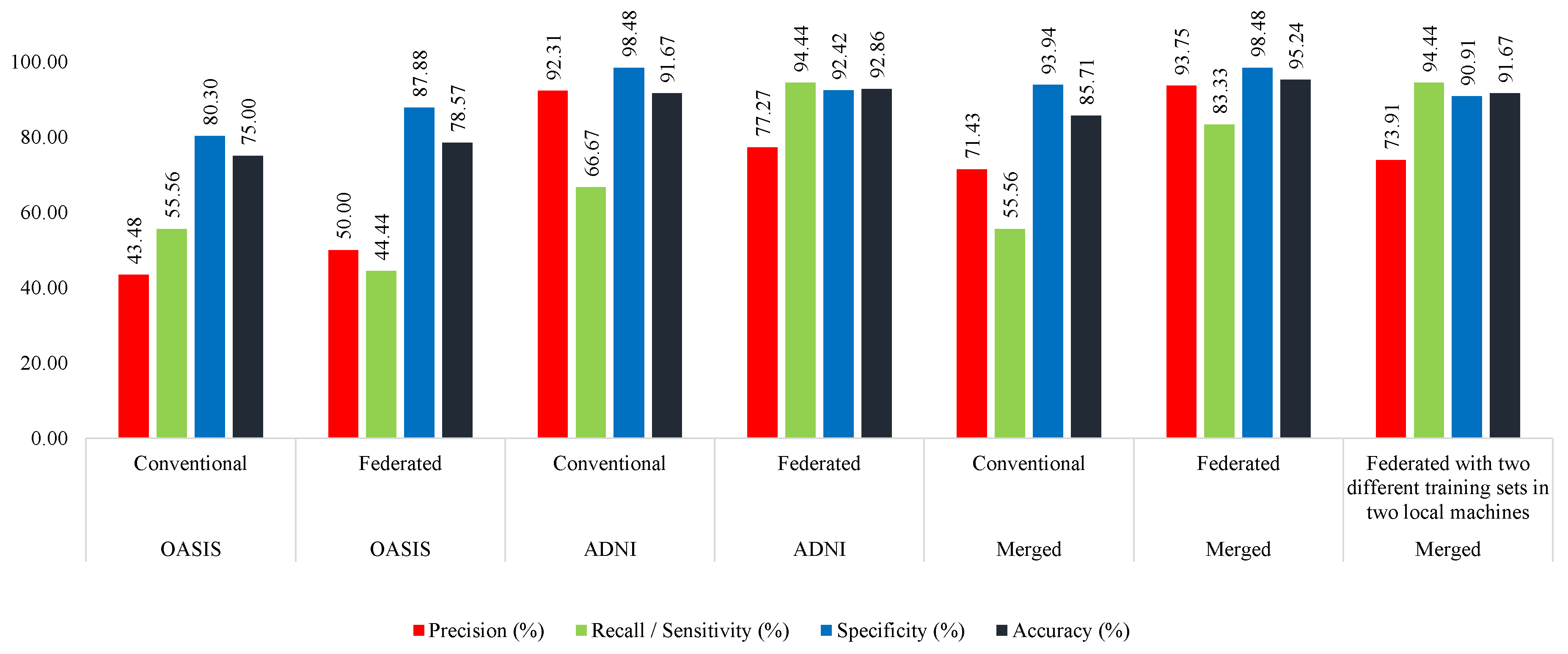 Mathematics 11 02633 g006