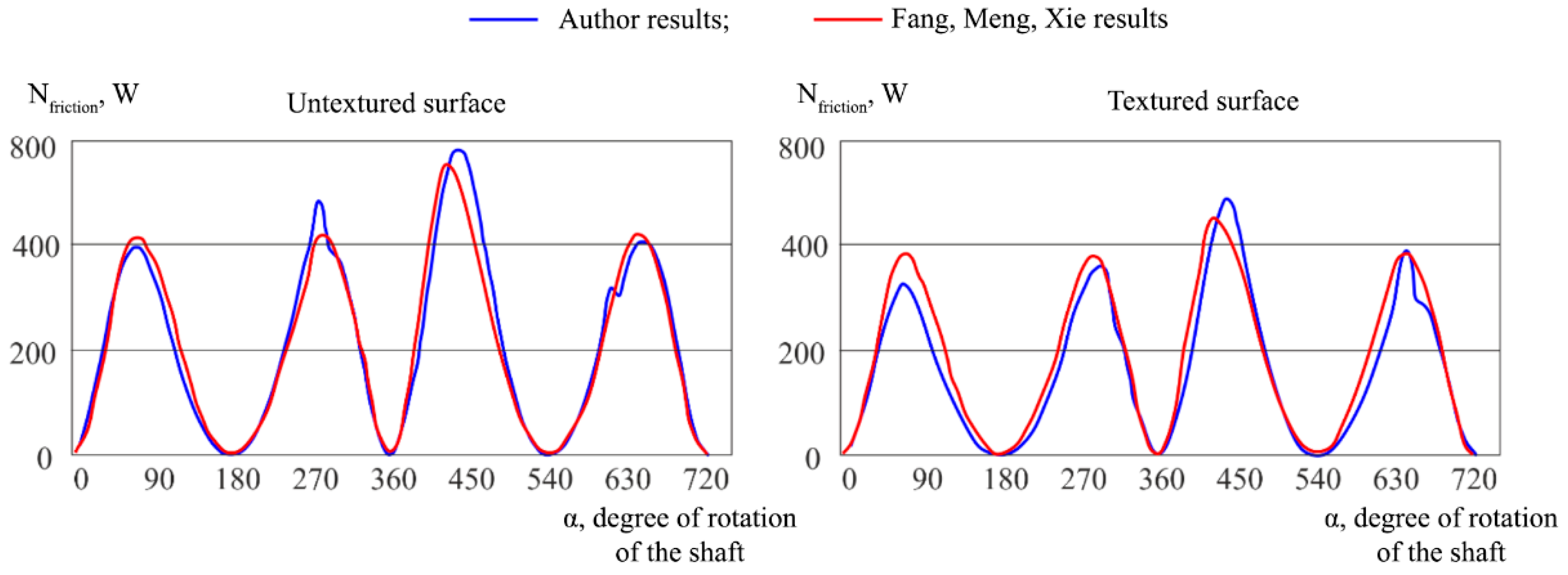 Mathematics 11 02637 g005