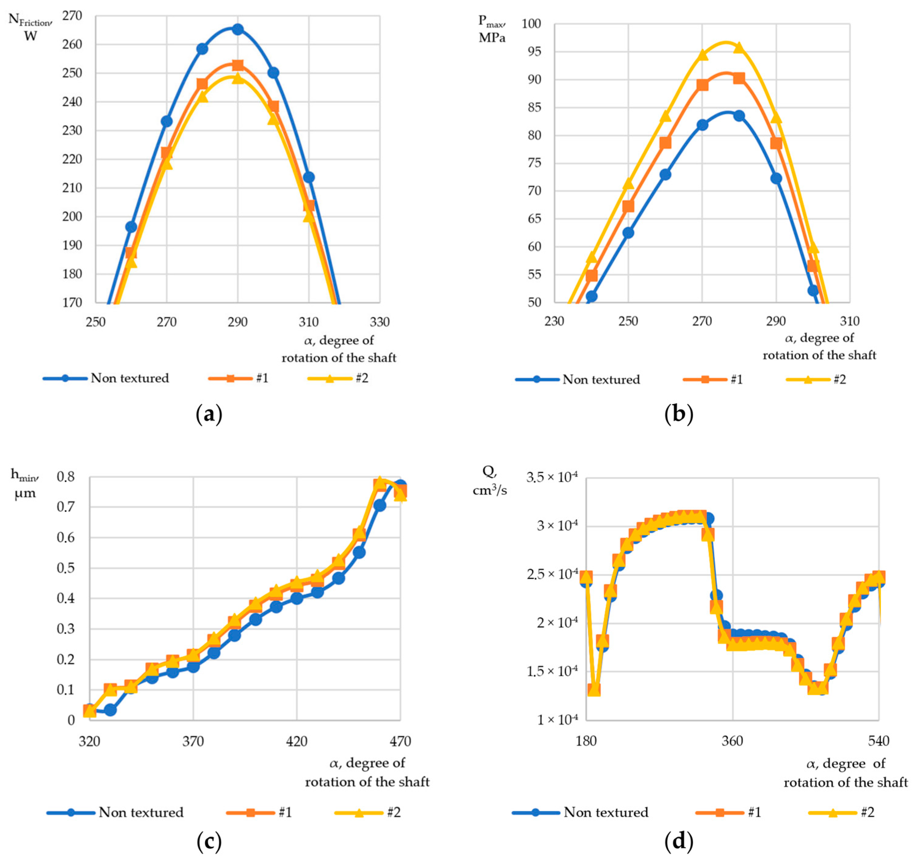 Mathematics 11 02637 g007