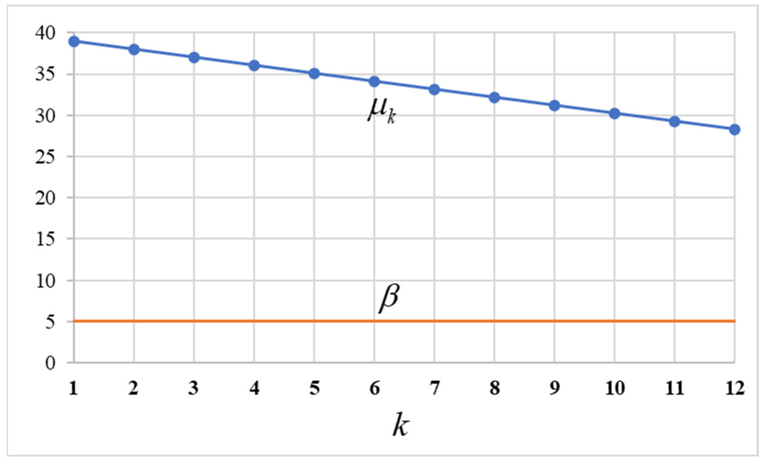 Mathematics 11 02640 g002