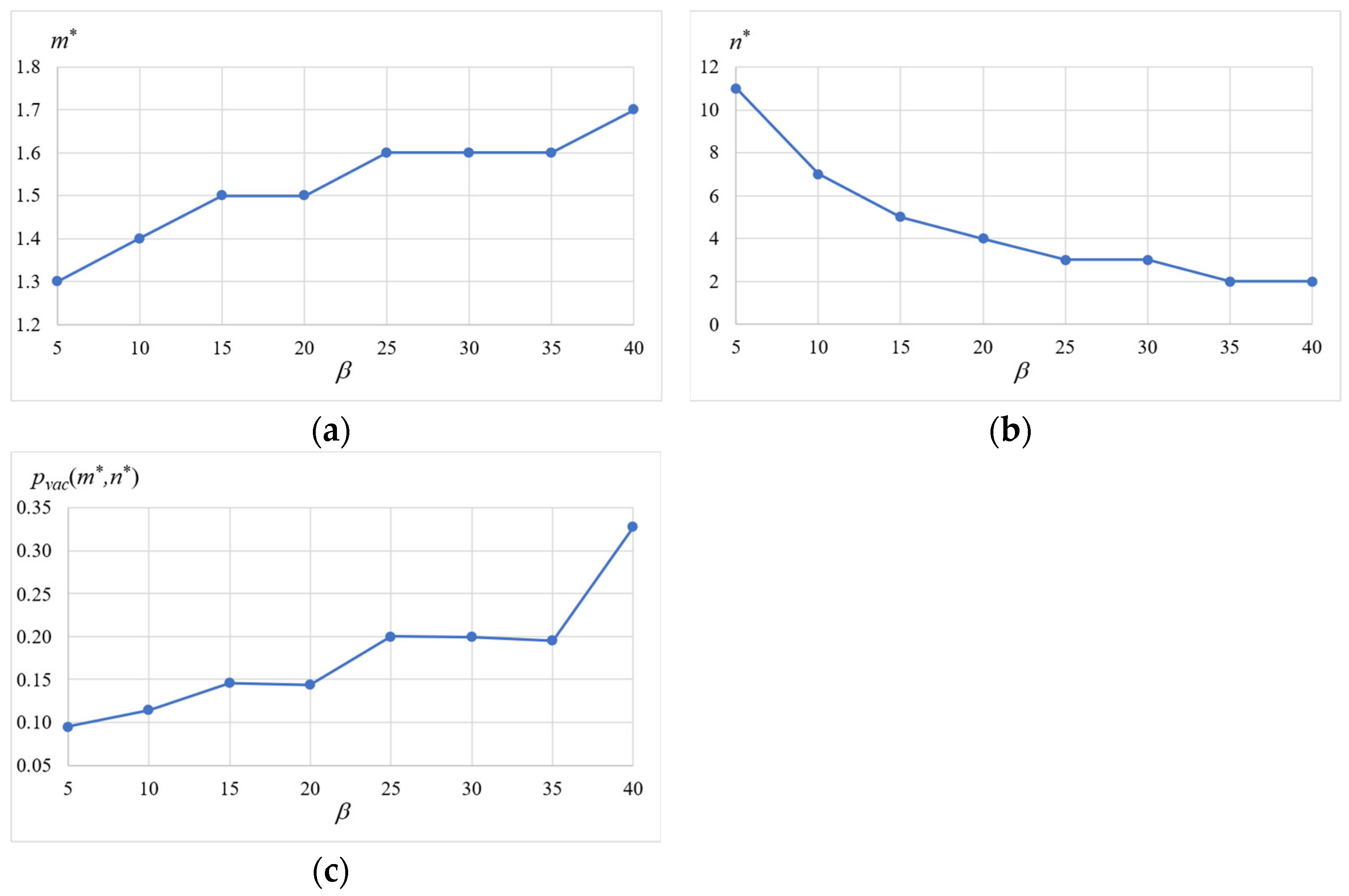 Mathematics 11 02640 g004