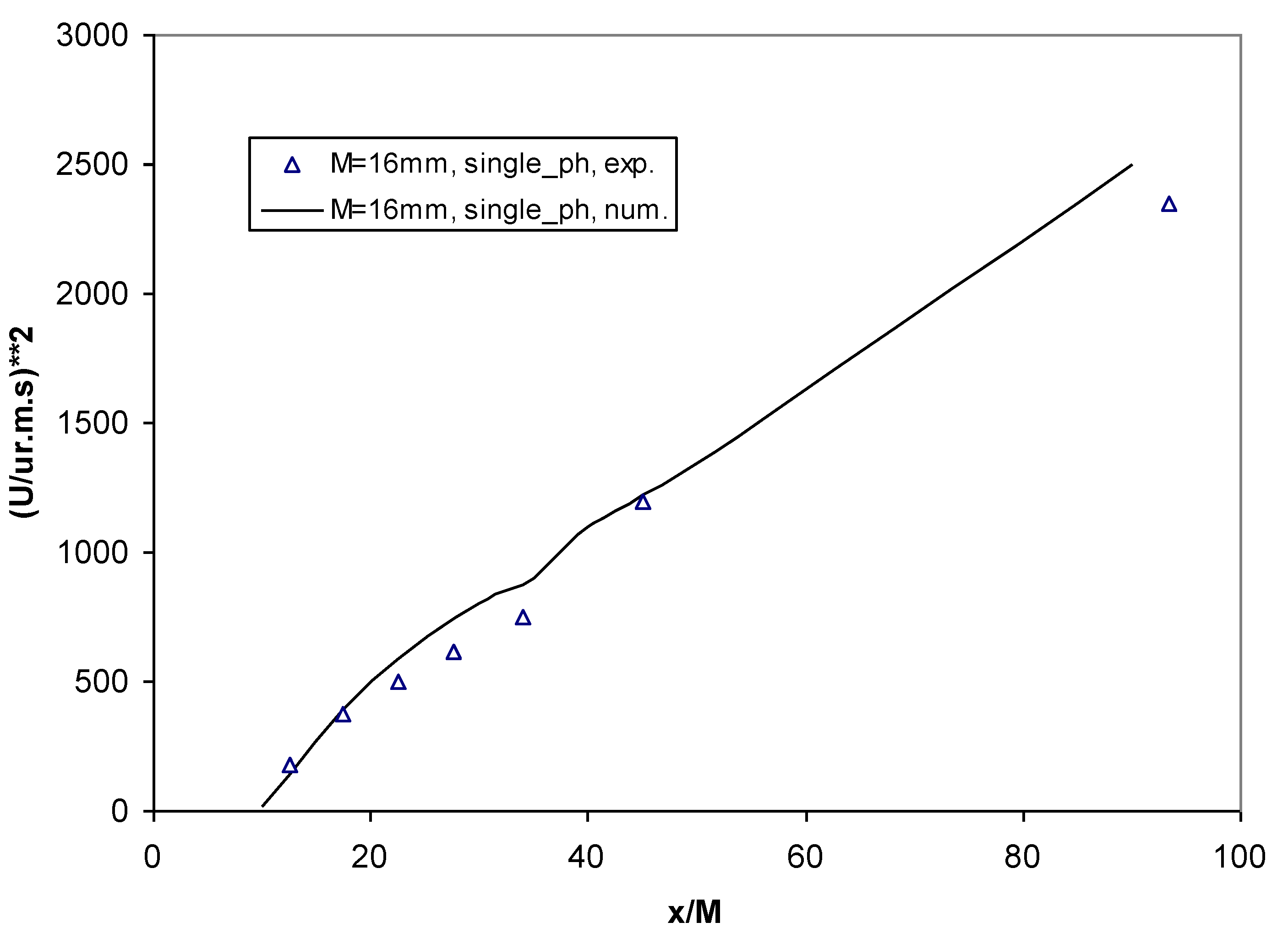 Mathematics 11 02647 g002