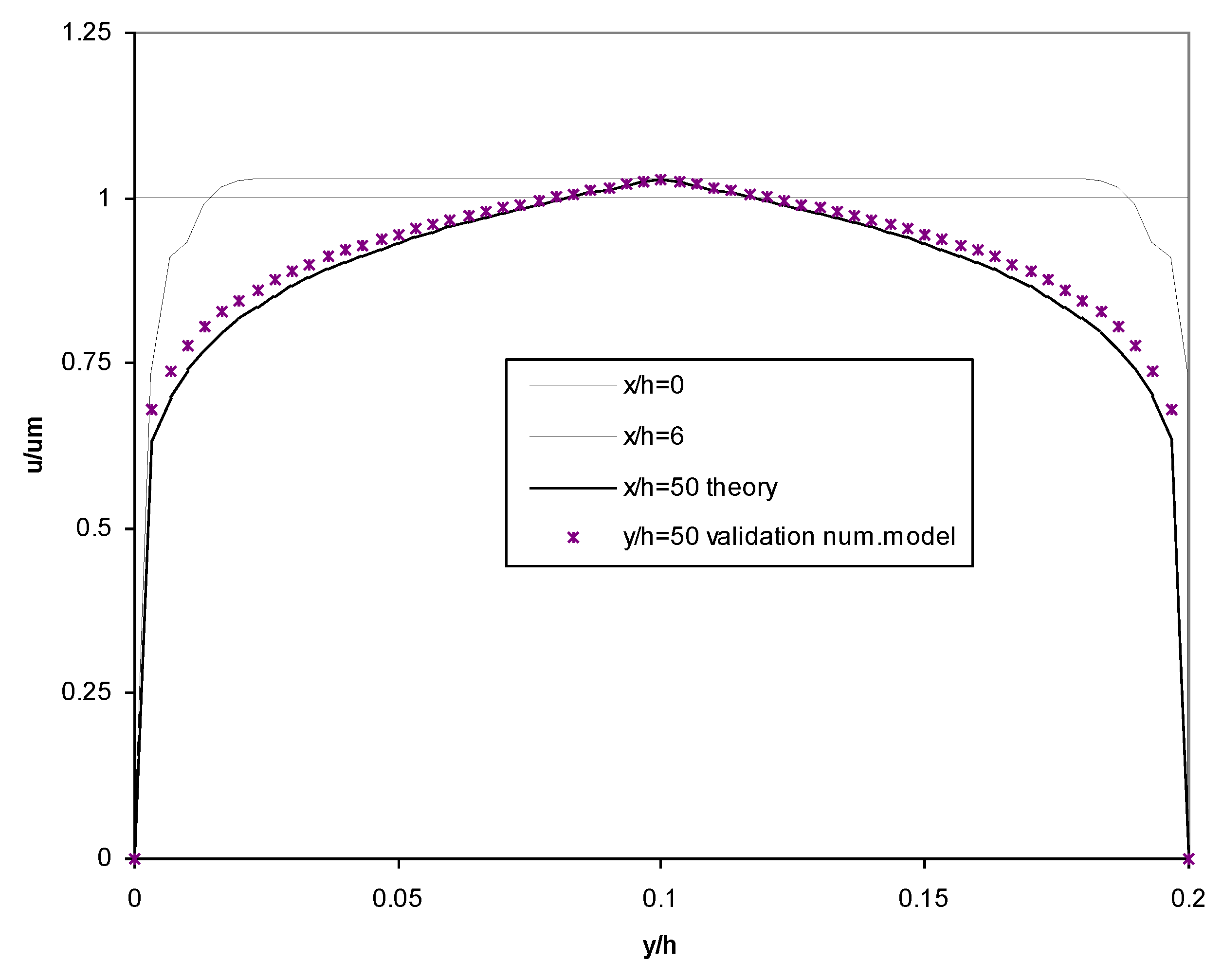 Mathematics 11 02647 g003