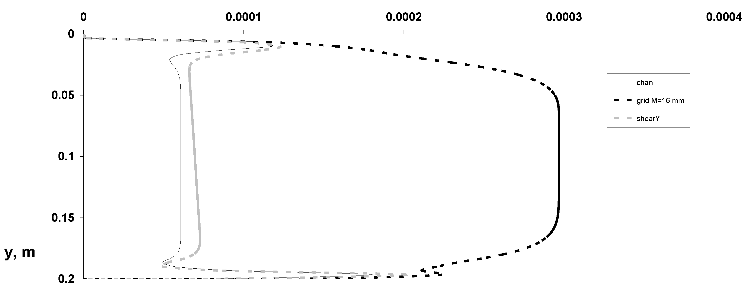 Mathematics 11 02647 g009