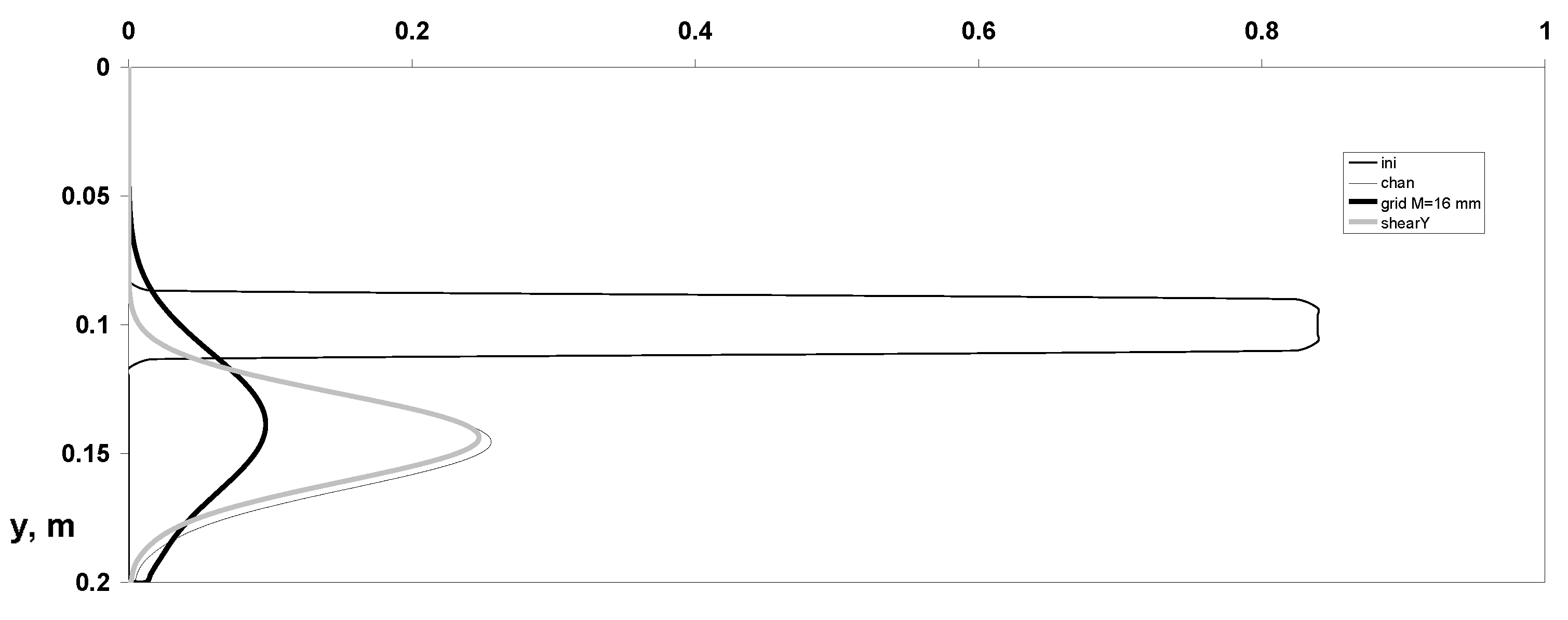 Mathematics 11 02647 g011
