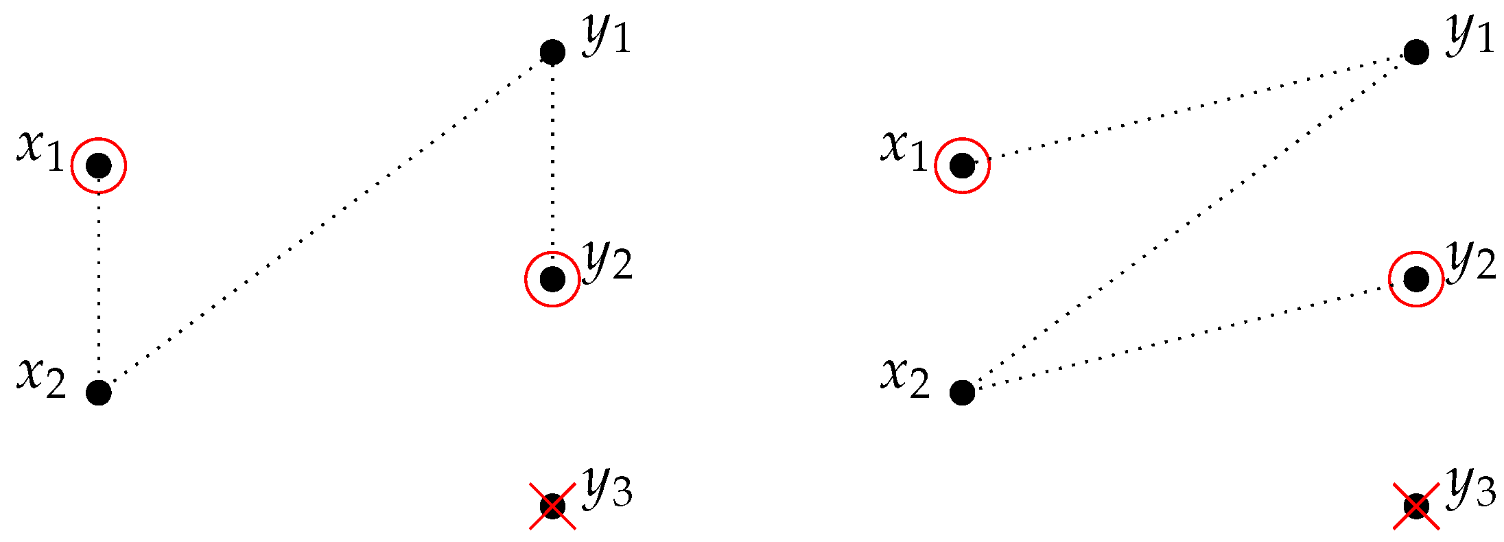 Mathematics 11 02650 g001