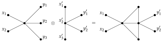 Mathematics 11 02650 i002
