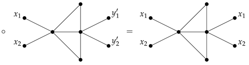 Mathematics 11 02650 i003