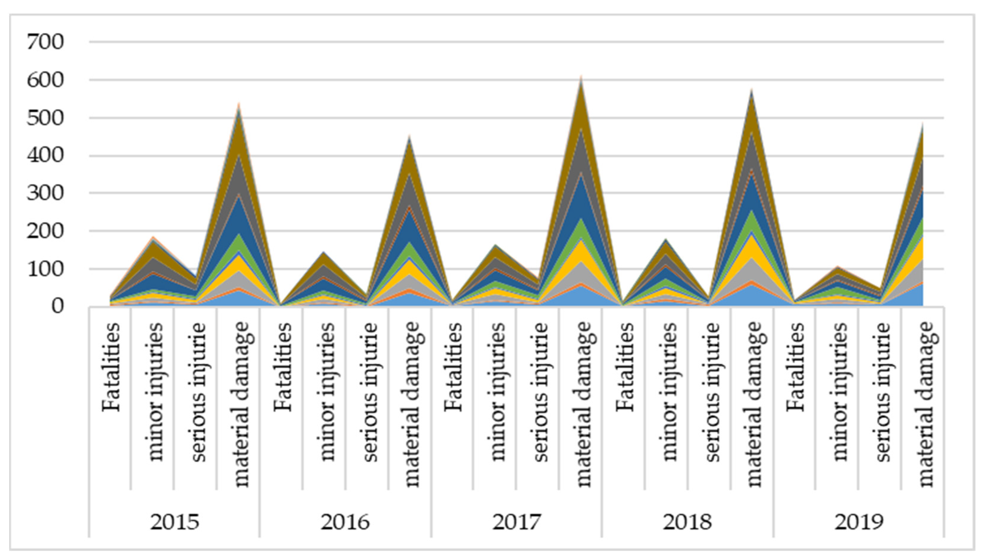 Mathematics 11 02652 g002 Mathematics 11 02652 g002