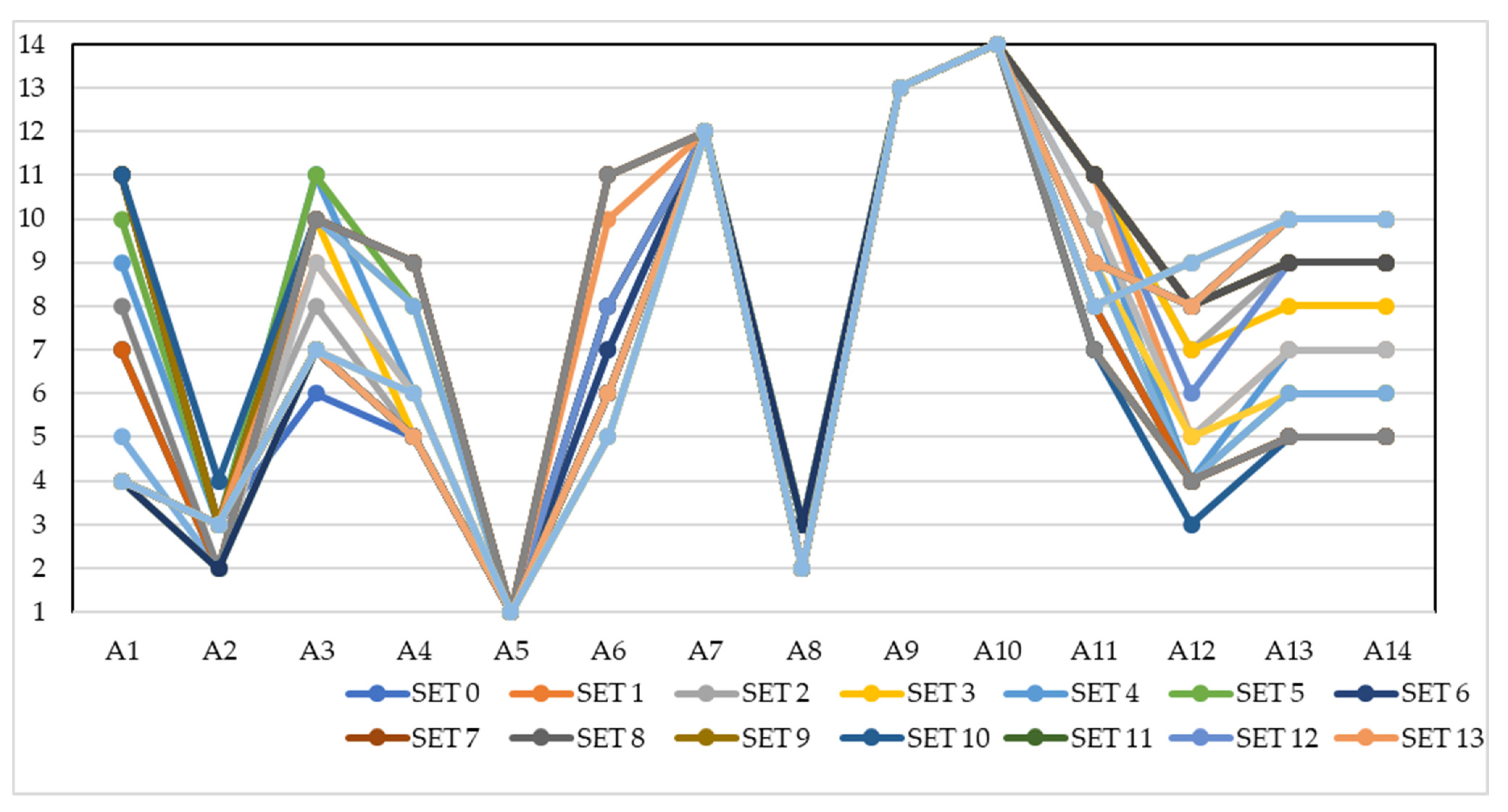 Mathematics 11 02652 g005 Mathematics 11 02652 g005