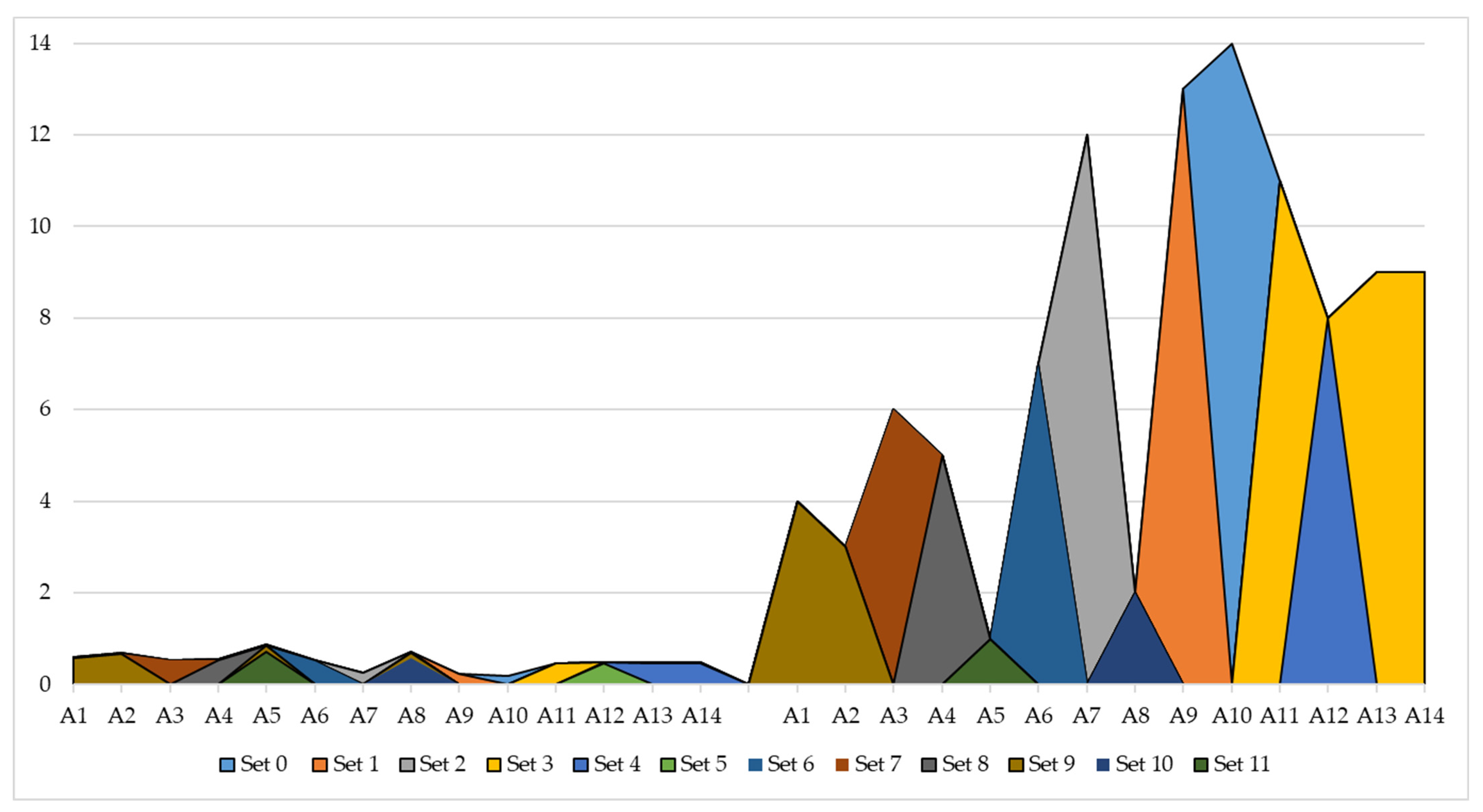 Mathematics 11 02652 g006 Mathematics 11 02652 g006