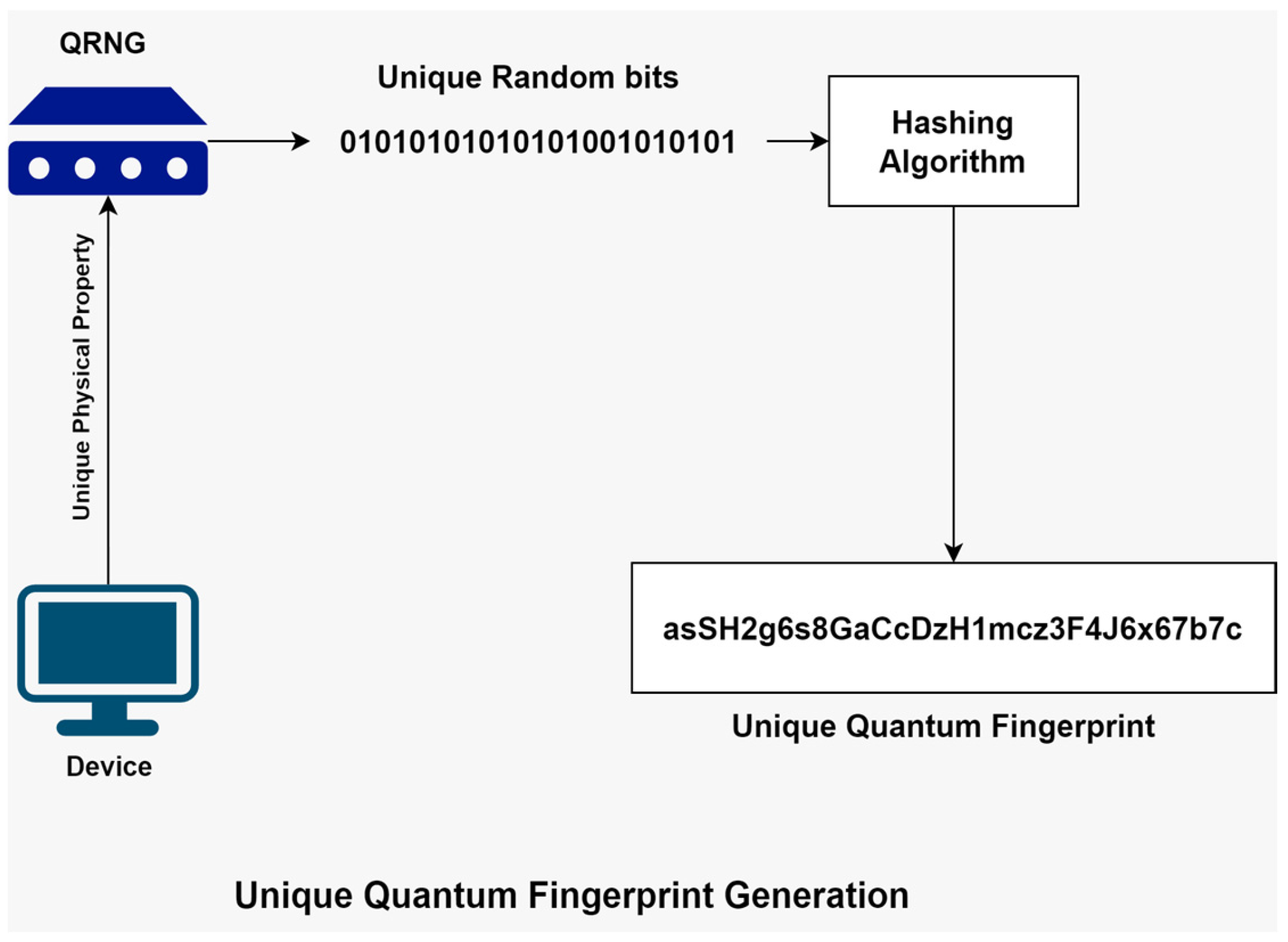 Mathematics 11 02653 g003 Mathematics 11 02653 g003