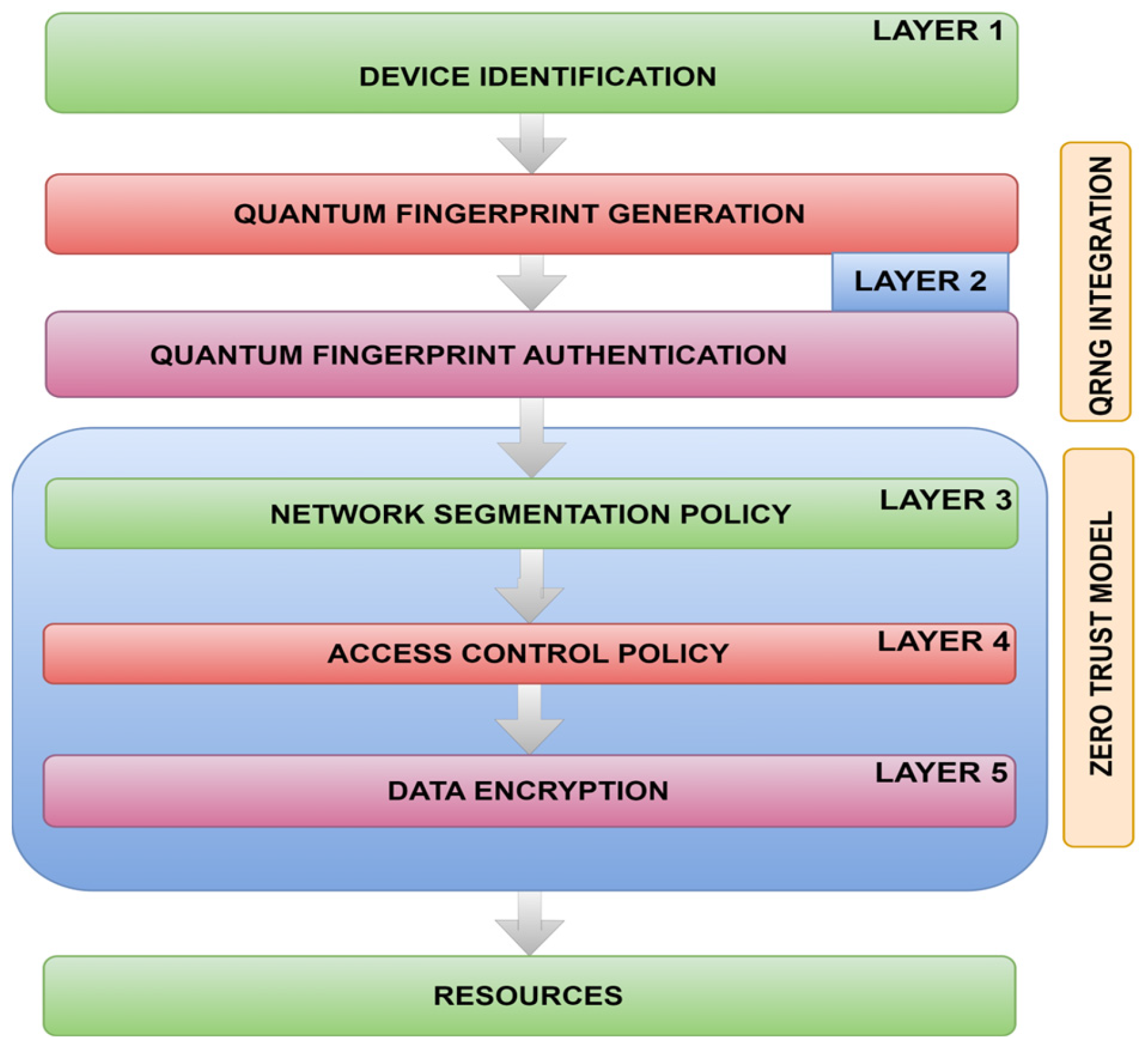 Mathematics 11 02653 g004 Mathematics 11 02653 g004