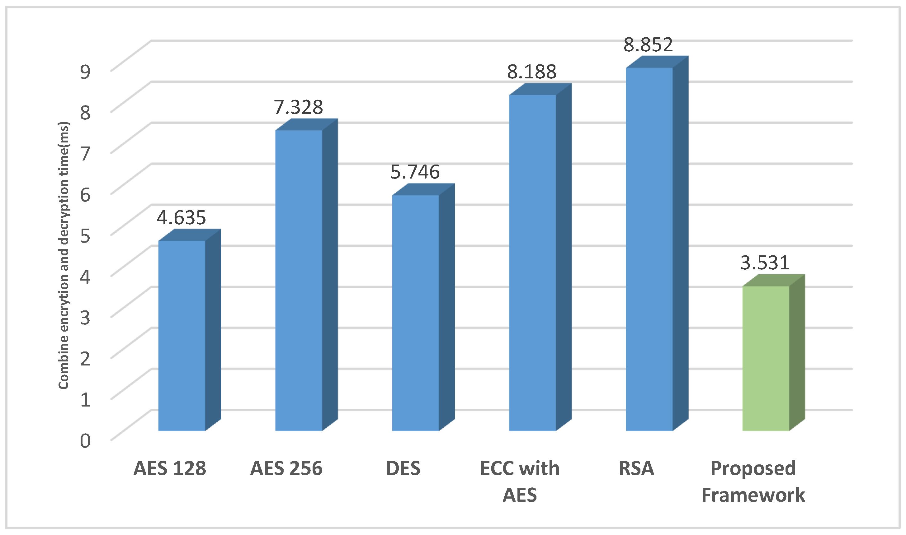 Mathematics 11 02653 g005 Mathematics 11 02653 g005